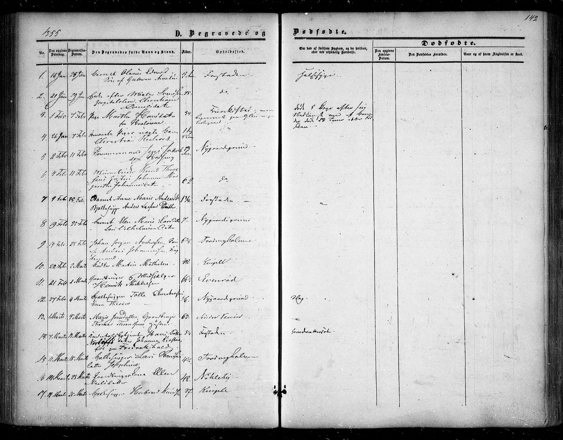 Glemmen prestekontor Kirkebøker, AV/SAO-A-10908/F/Fa/L0007: Parish register (official) no. 7, 1853-1862, p. 142