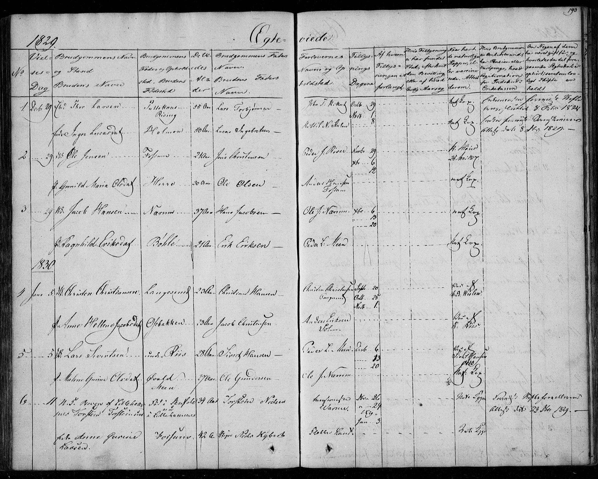 Gjerpen kirkebøker, SAKO/A-265/F/Fa/L0006: Parish register (official) no. I 6, 1829-1834, p. 193