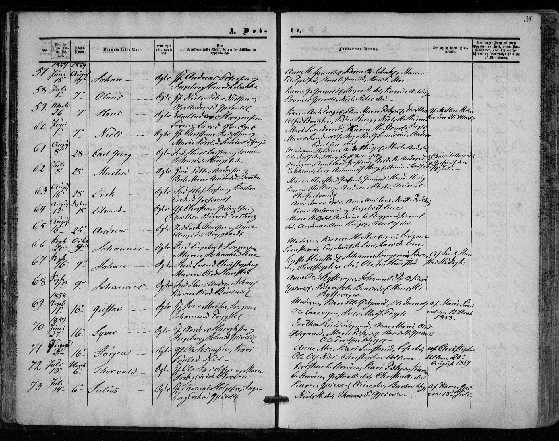 Hole kirkebøker, SAKO/A-228/F/Fa/L0006: Parish register (official) no. I 6, 1852-1872, p. 38