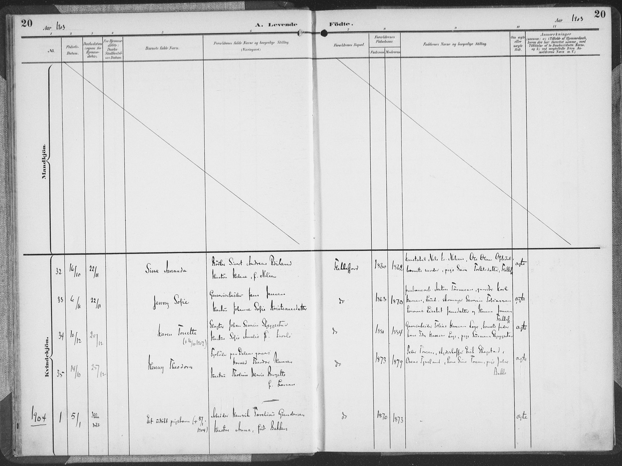Flekkefjord sokneprestkontor, AV/SAK-1111-0012/F/Fa/Faa/L0002: Parish register (official) no. A 2, 1900-1912, p. 20