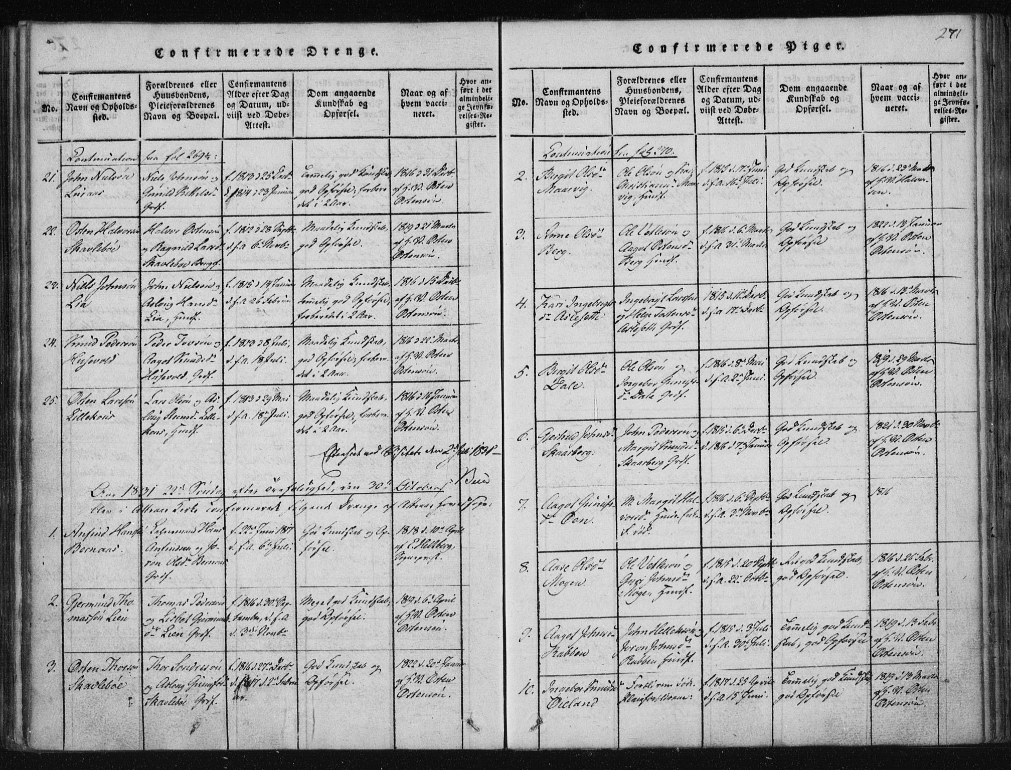 Tinn kirkebøker, AV/SAKO-A-308/F/Fa/L0004: Parish register (official) no. I 4, 1815-1843, p. 270b-271a