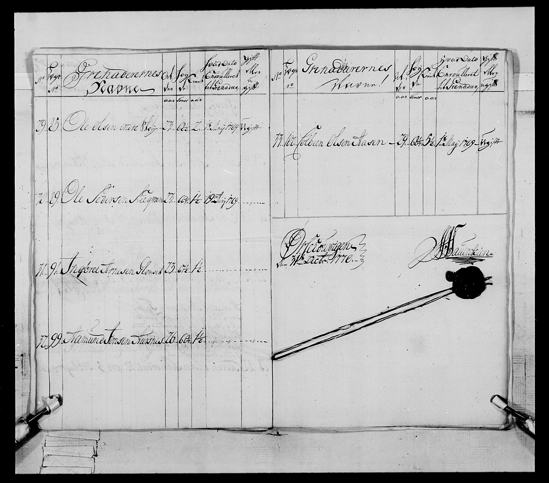 Generalitets- og kommissariatskollegiet, Det kongelige norske kommissariatskollegium, RA/EA-5420/E/Eh/L0089: 1. Bergenhusiske nasjonale infanteriregiment, 1769-1773, p. 127