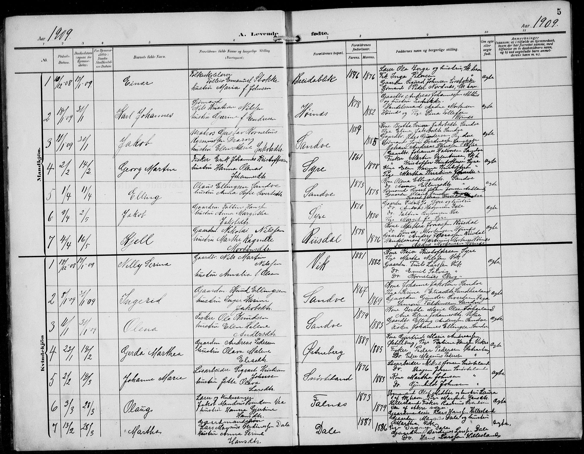 Skudenes sokneprestkontor, AV/SAST-A -101849/H/Ha/Hab/L0009: Parish register (copy) no. B 9, 1908-1936, p. 5