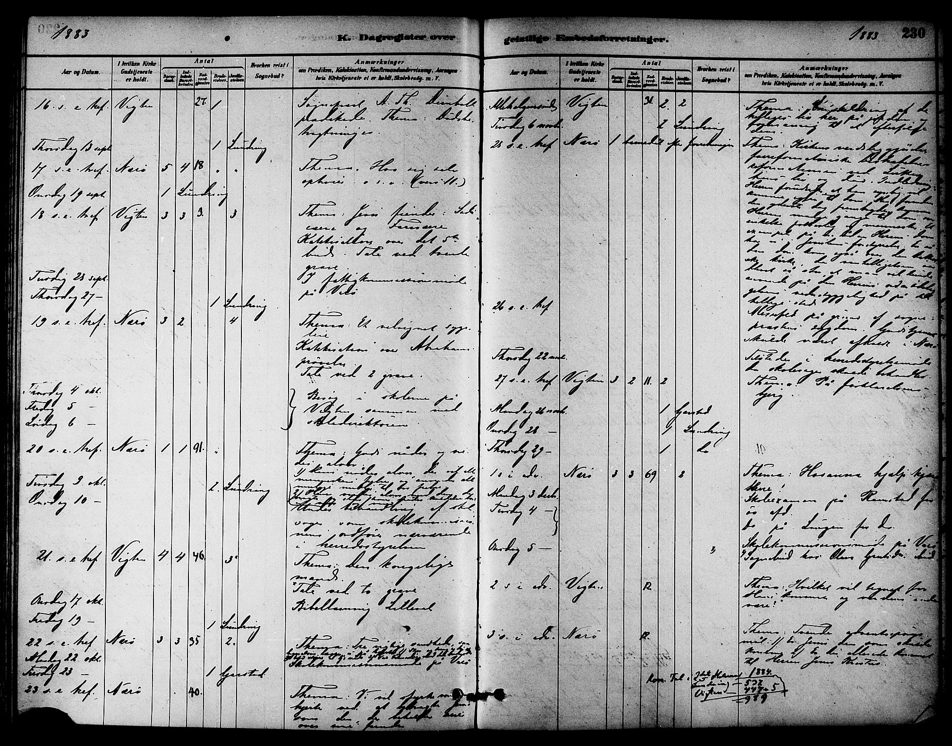 Ministerialprotokoller, klokkerbøker og fødselsregistre - Nord-Trøndelag, SAT/A-1458/784/L0672: Parish register (official) no. 784A07, 1880-1887, p. 230