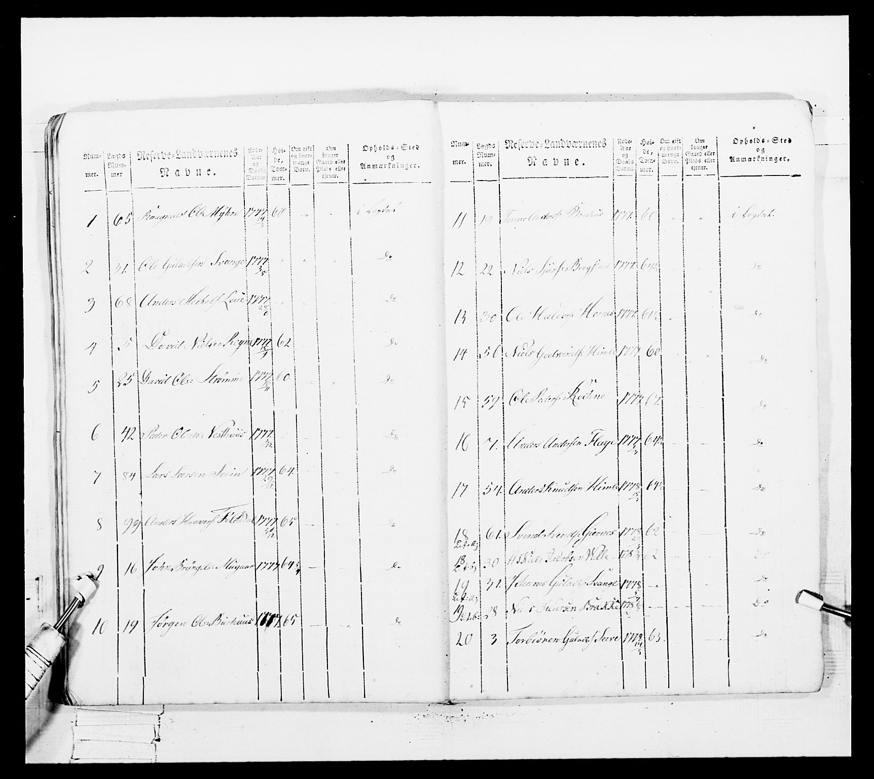 Generalitets- og kommissariatskollegiet, Det kongelige norske kommissariatskollegium, AV/RA-EA-5420/E/Eh/L0100: Bergenhusiske skarpskytterbataljon, 1812, p. 326