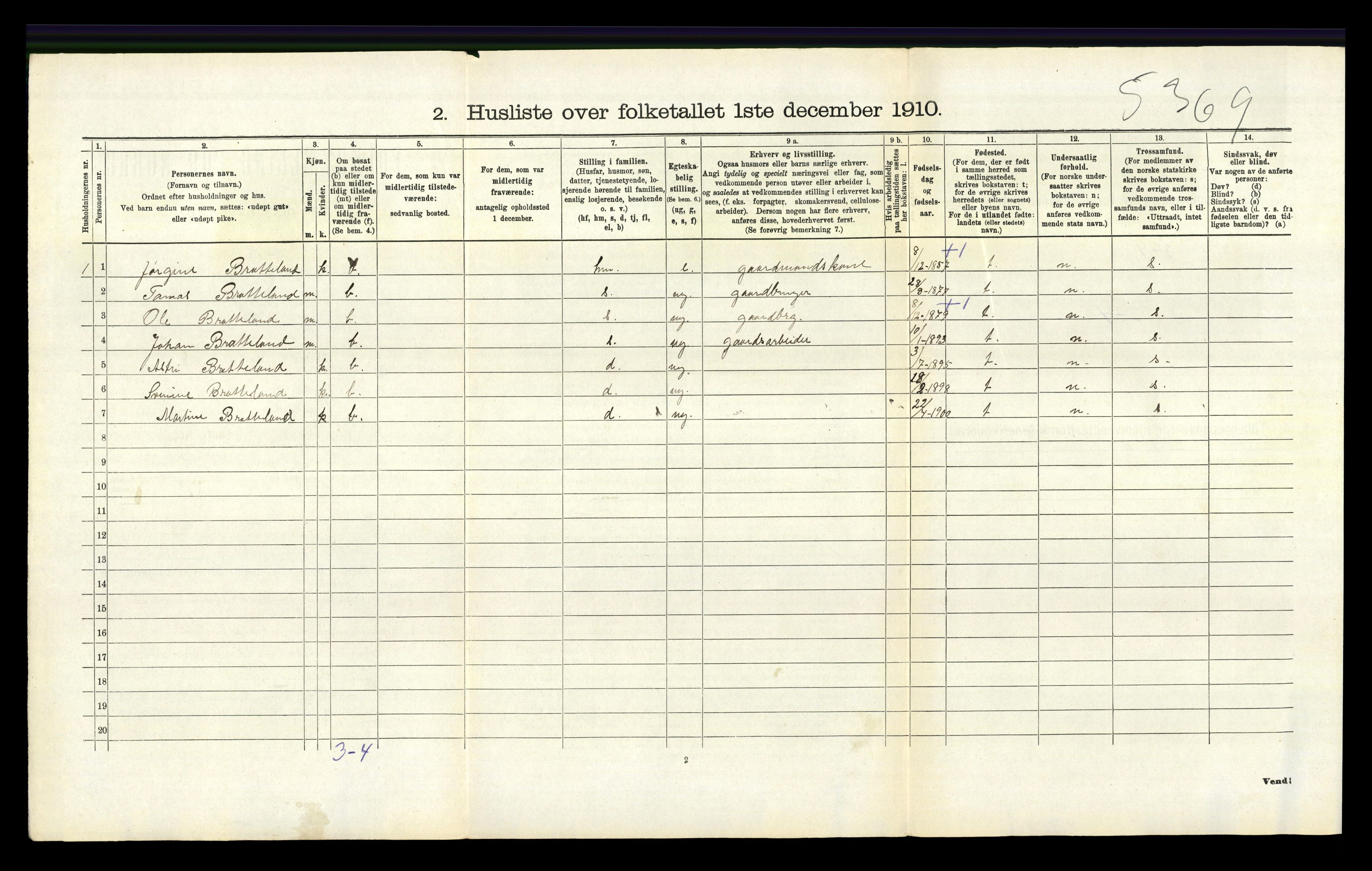 RA, 1910 census for Vikedal, 1910, p. 876