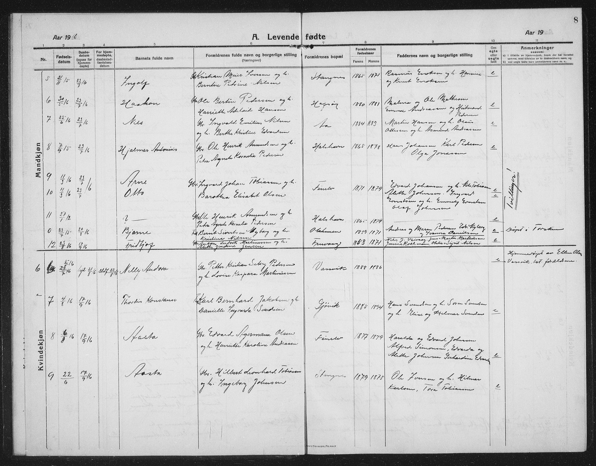 Tranøy sokneprestkontor, SATØ/S-1313/I/Ia/Iab/L0019klokker: Parish register (copy) no. 19, 1914-1940, p. 8