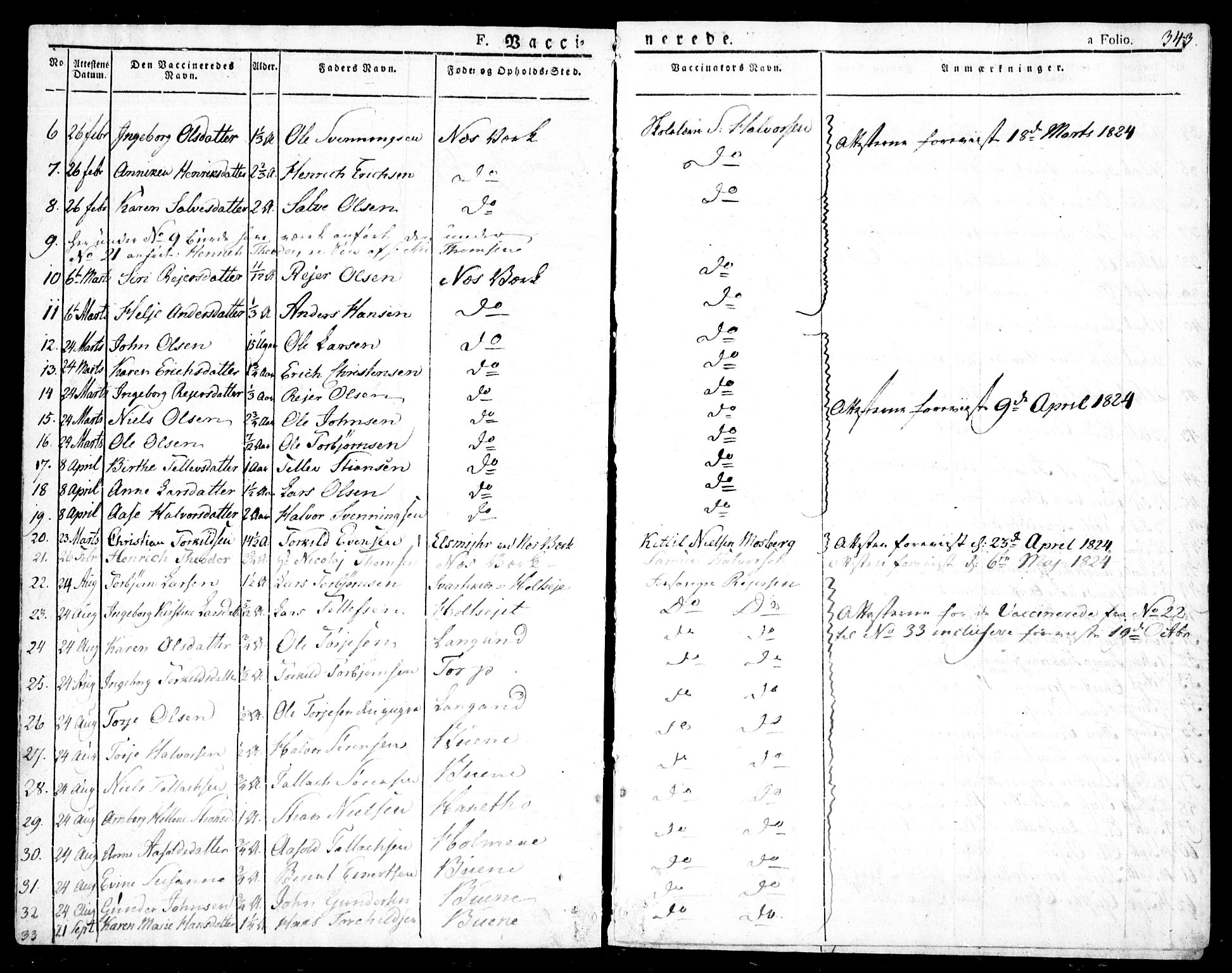 Holt sokneprestkontor, AV/SAK-1111-0021/F/Fa/L0006: Parish register (official) no. A 6, 1820-1835, p. 343