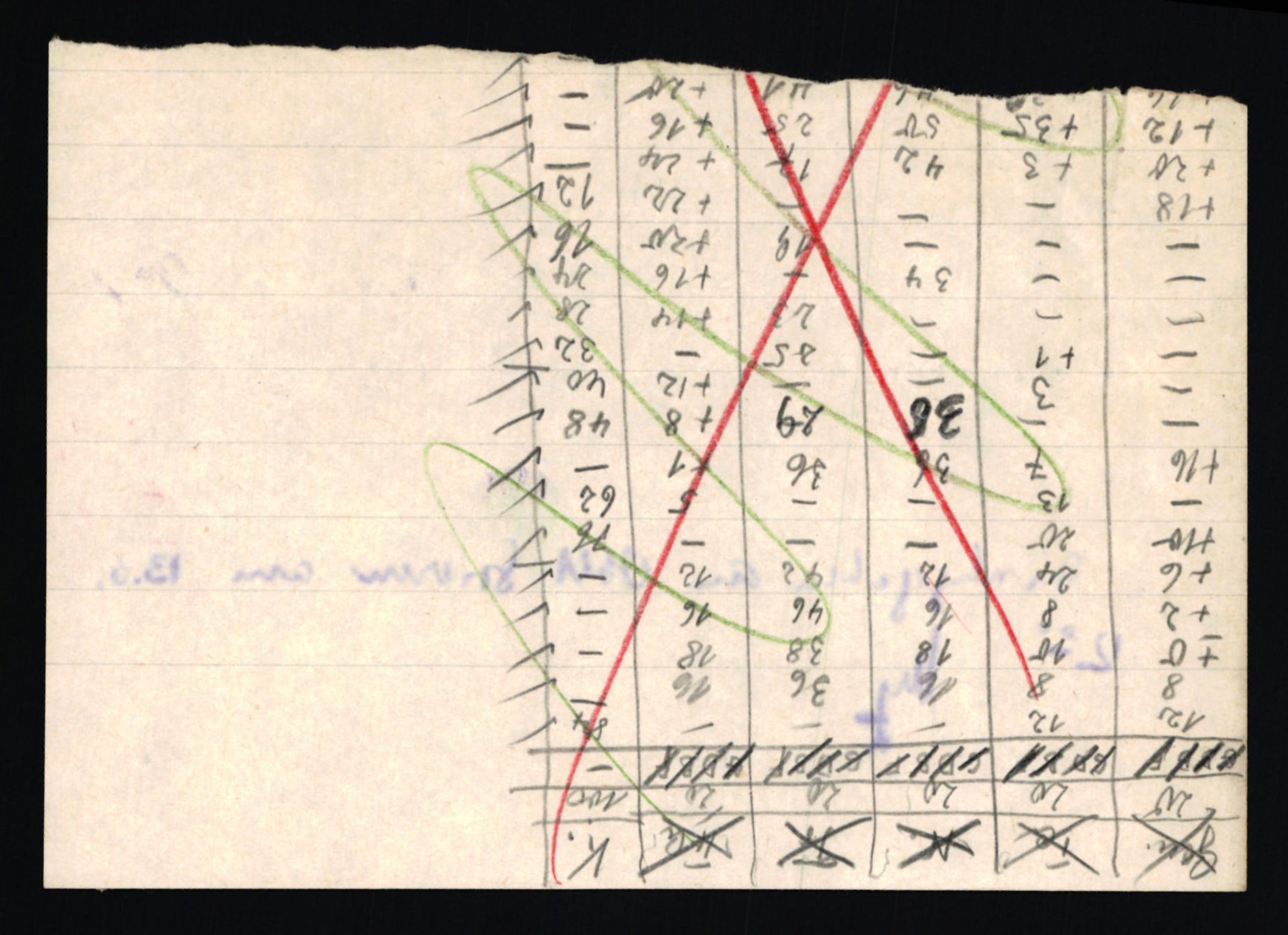 Deutscher Oberbefehlshaber Norwegen (DOBN), AV/RA-RAFA-2197/D/Dl/L0119: DB Zone Stavanger Abt. Ic, 1945, p. 44