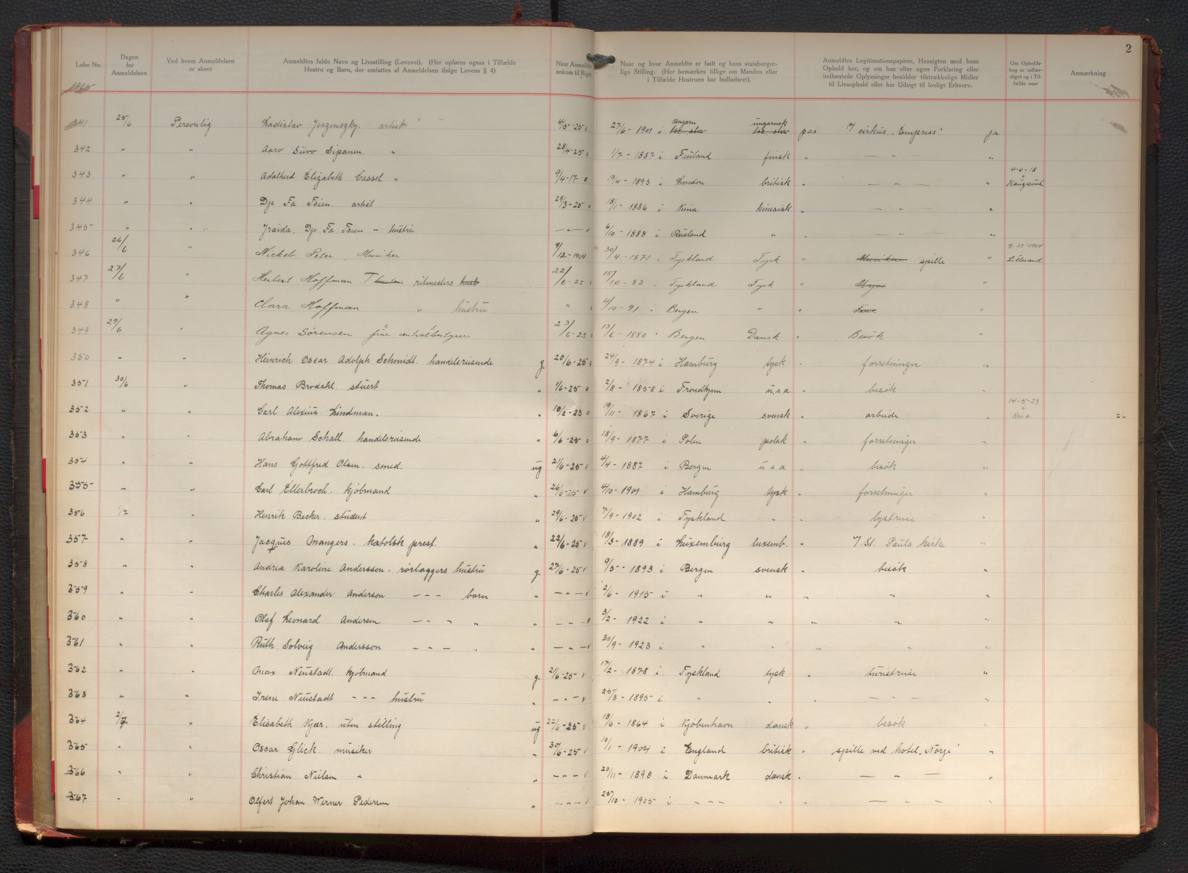 Bergen politikammer / politidistrikt, AV/SAB-A-60401/J.d/L0004: Fremmedprotokoll, 1925-1936, p. 2