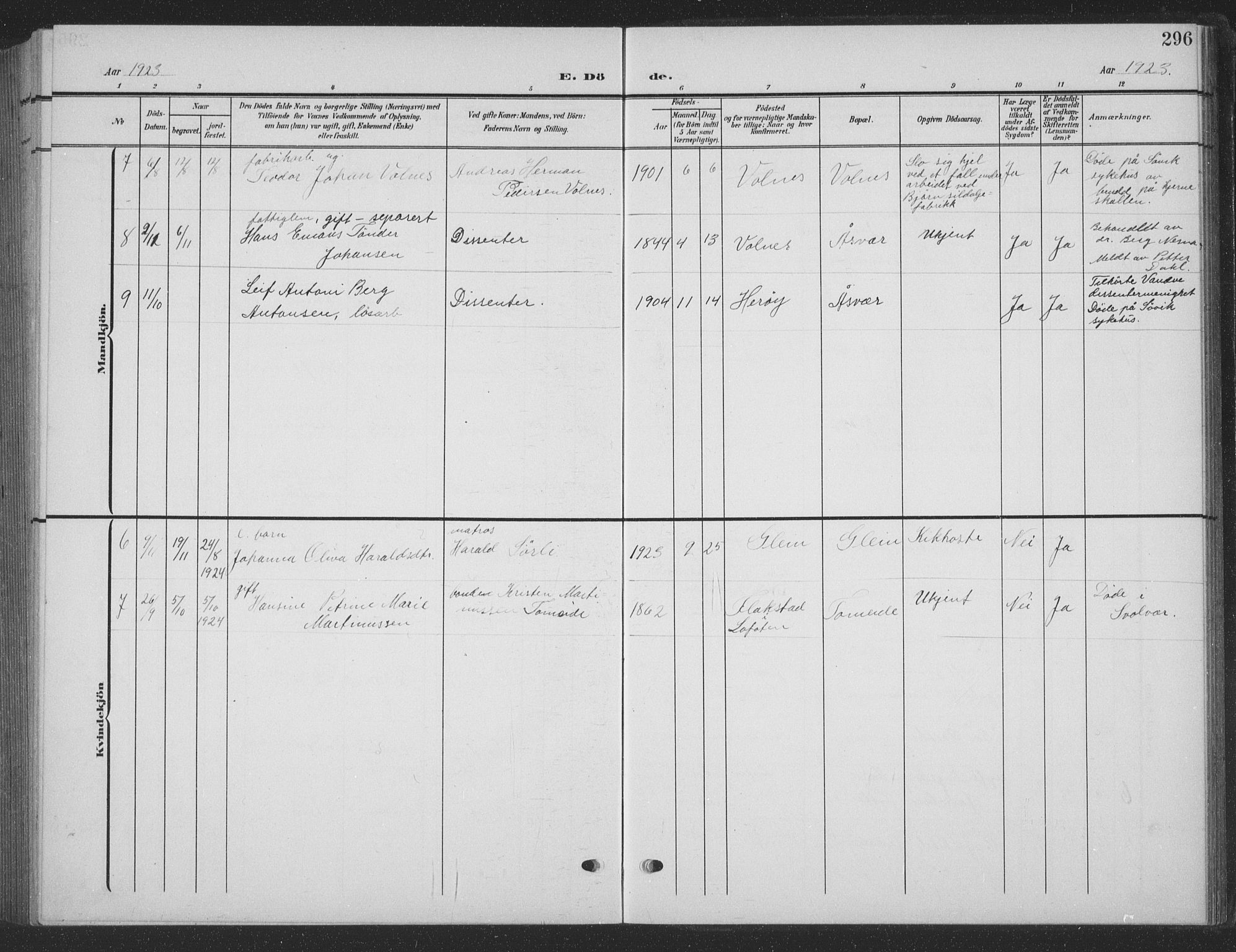 Ministerialprotokoller, klokkerbøker og fødselsregistre - Nordland, SAT/A-1459/835/L0533: Parish register (copy) no. 835C05, 1906-1939, p. 296