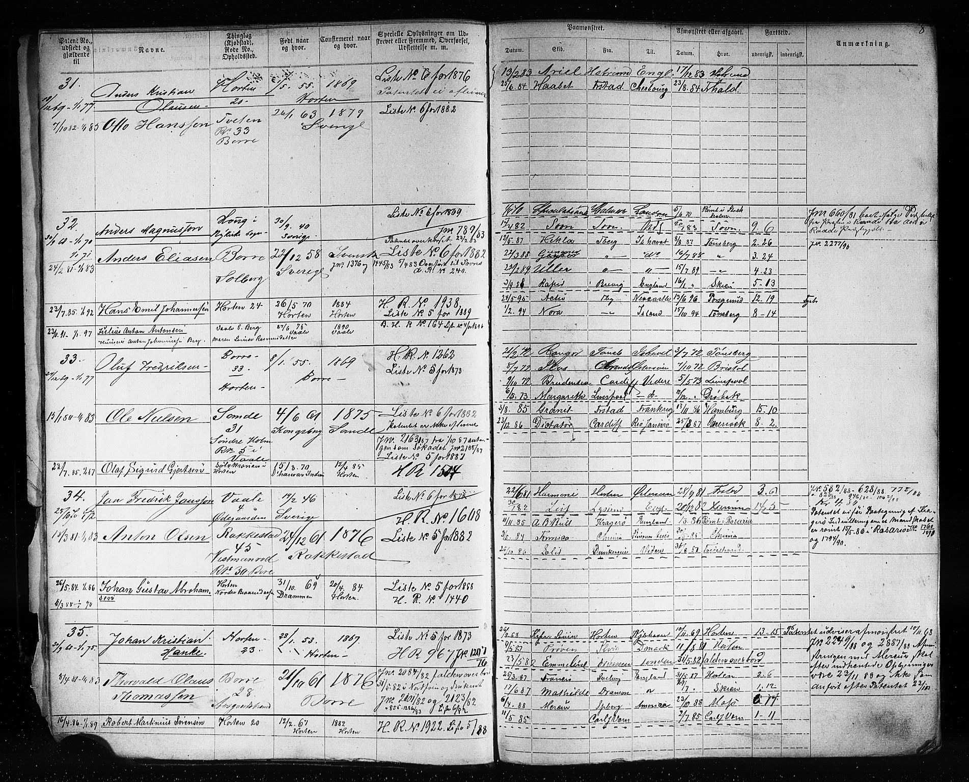 Horten innrulleringskontor, AV/SAKO-A-785/F/Fb/L0005: Annotasjonsrulle, 1868-1889, p. 9