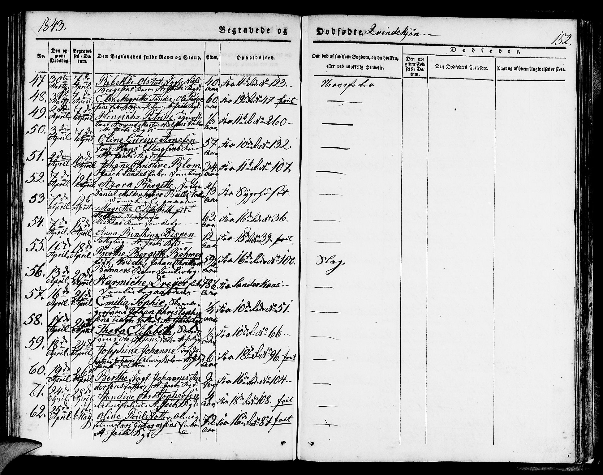 Domkirken sokneprestembete, AV/SAB-A-74801/H/Hab/L0037: Parish register (copy) no. E 1, 1836-1848, p. 152