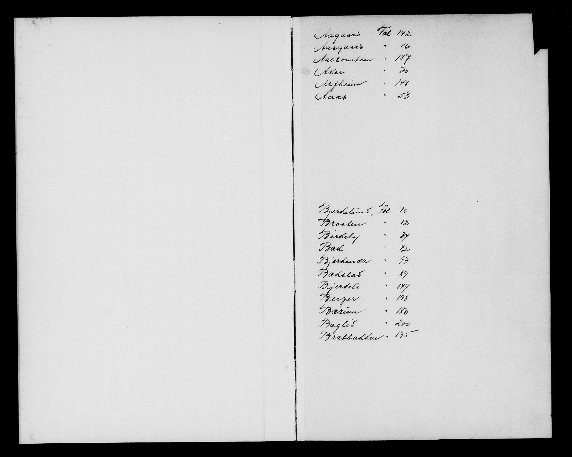 Nord-Hedmark sorenskriveri, SAH/TING-012/H/Ha/Had/Hade/L0002: Mortgage register no. 4.2, 1893-1940