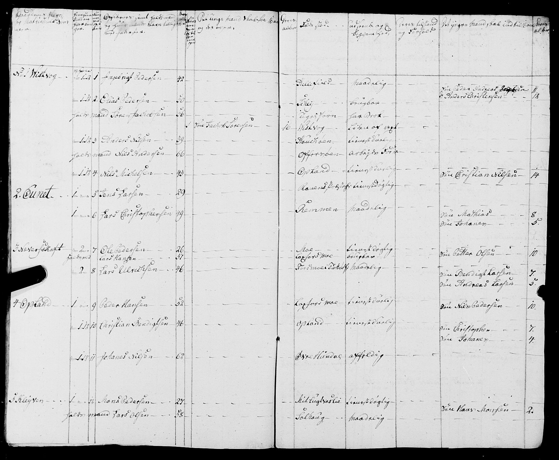 Fylkesmannen i Nordland, AV/SAT-A-0499/1.1/R/Ra/L0009: Innrulleringsmanntall for Vefsn, 1809-1829, p. 178