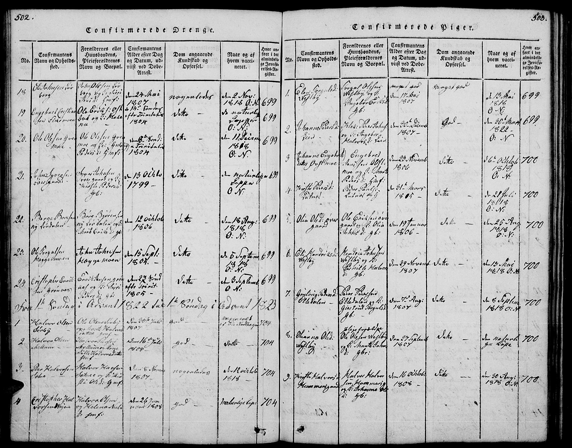 Trysil prestekontor, SAH/PREST-046/H/Ha/Hab/L0004: Parish register (copy) no. 4, 1814-1841, p. 502-503