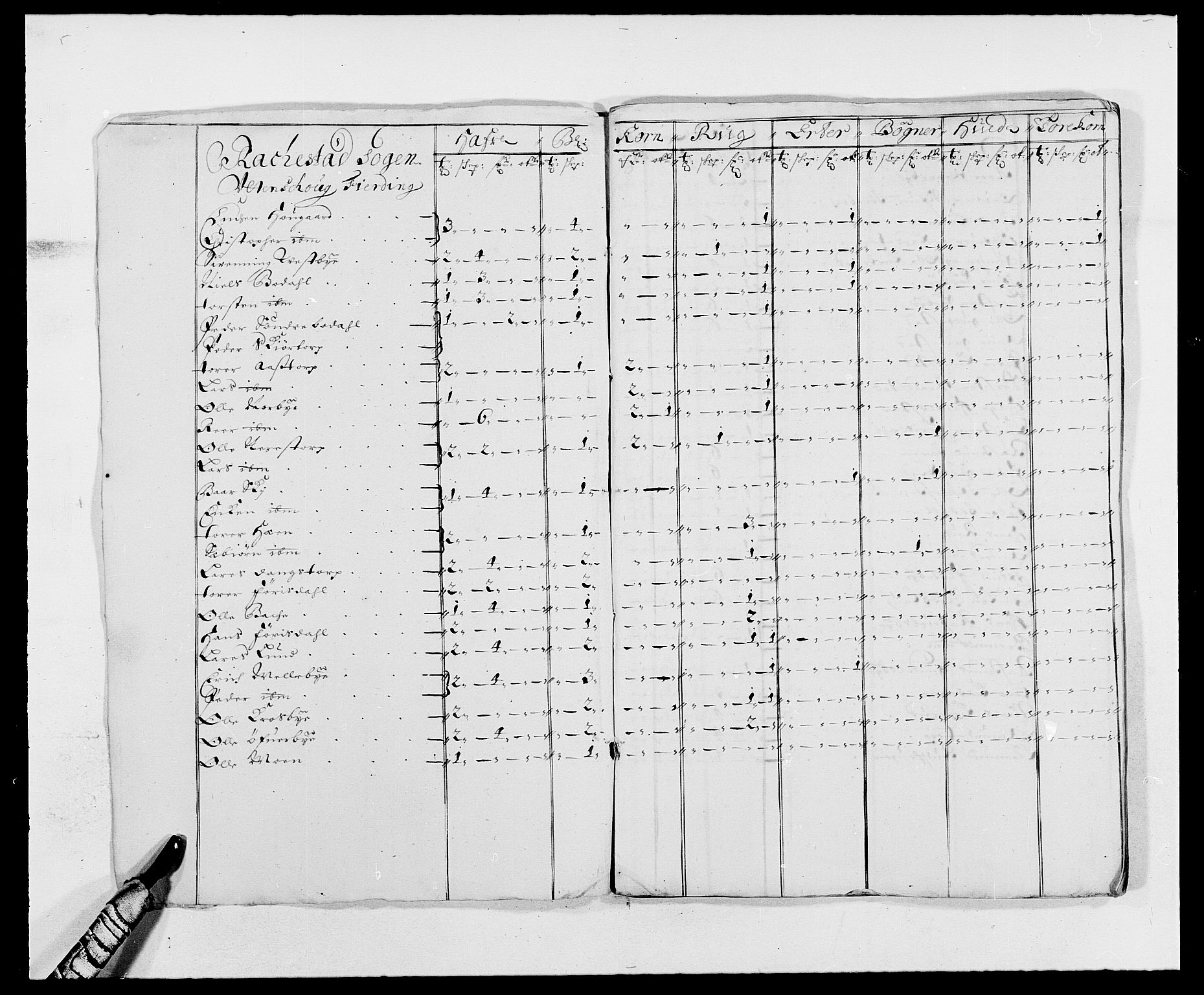 Rentekammeret inntil 1814, Reviderte regnskaper, Fogderegnskap, RA/EA-4092/R05/L0277: Fogderegnskap Rakkestad, 1689-1690, p. 3