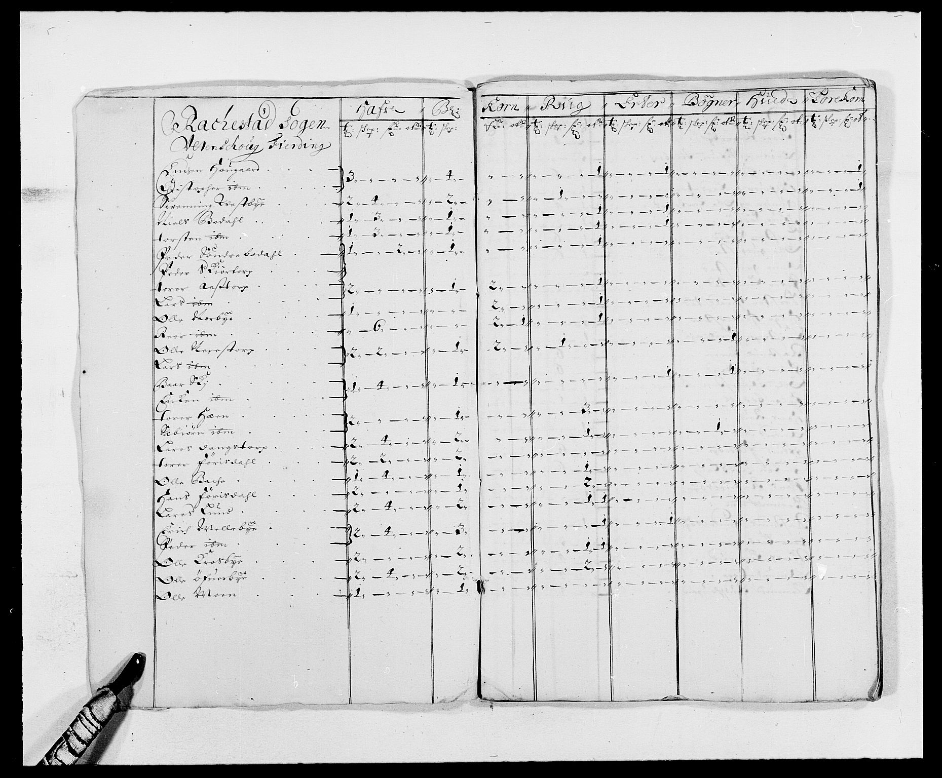 Rentekammeret inntil 1814, Reviderte regnskaper, Fogderegnskap, AV/RA-EA-4092/R05/L0277: Fogderegnskap Rakkestad, 1689-1690, p. 3