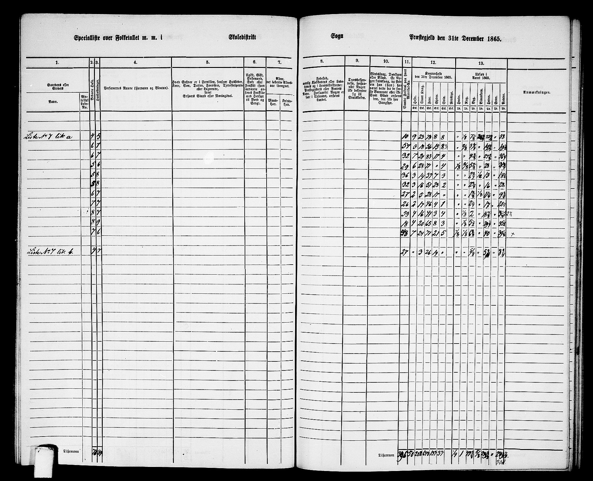 RA, 1865 census for Sparbu, 1865, p. 161