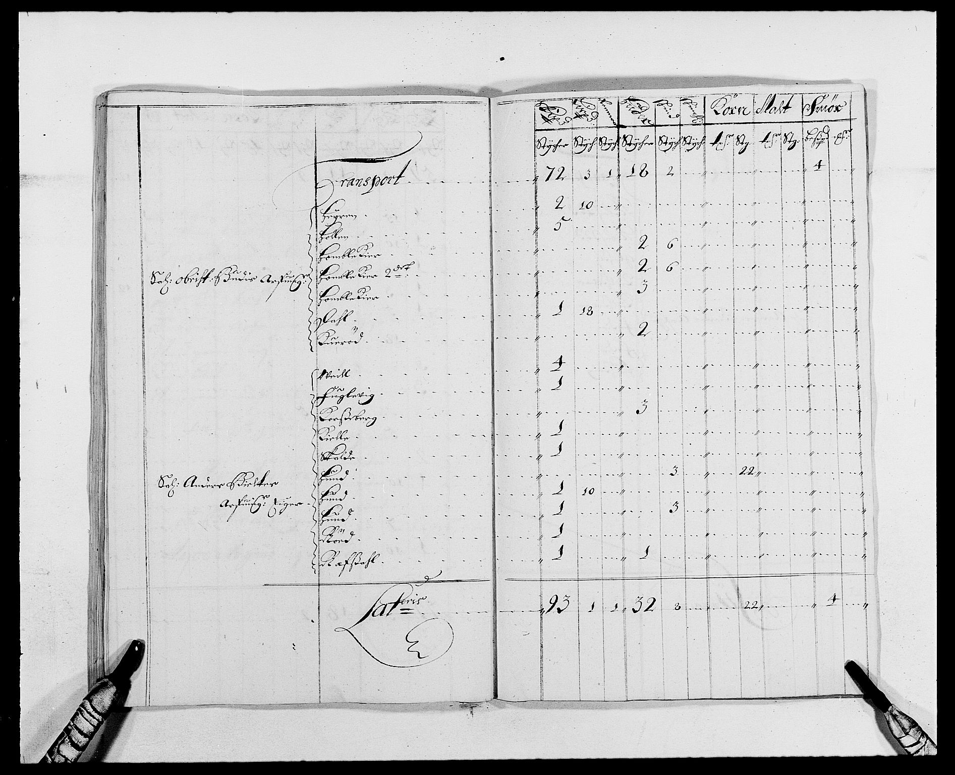 Rentekammeret inntil 1814, Reviderte regnskaper, Fogderegnskap, AV/RA-EA-4092/R03/L0116: Fogderegnskap Onsøy, Tune, Veme og Åbygge fogderi, 1684-1689, p. 275