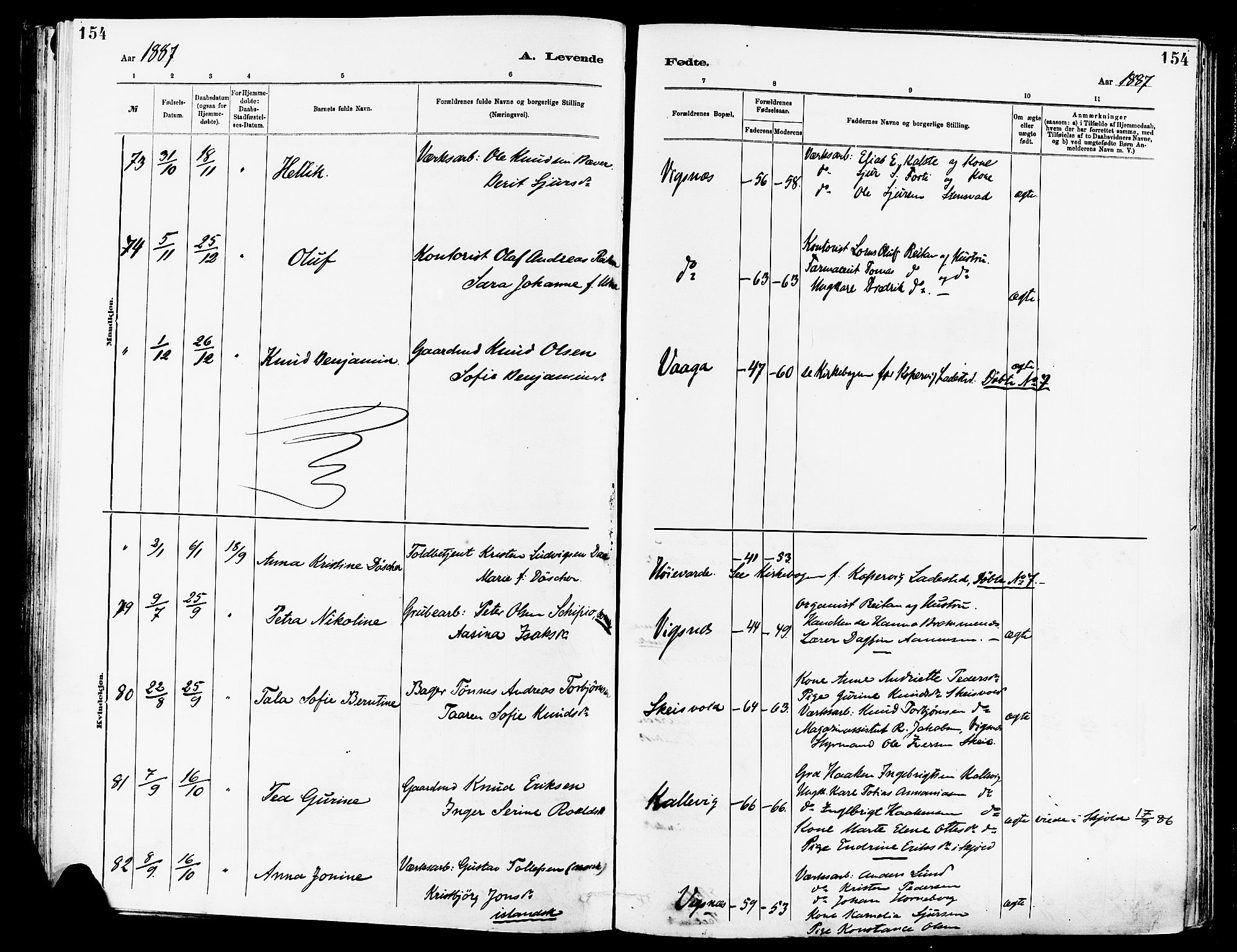 Avaldsnes sokneprestkontor, SAST/A -101851/H/Ha/Haa/L0014: Parish register (official) no. A 14, 1880-1889, p. 154