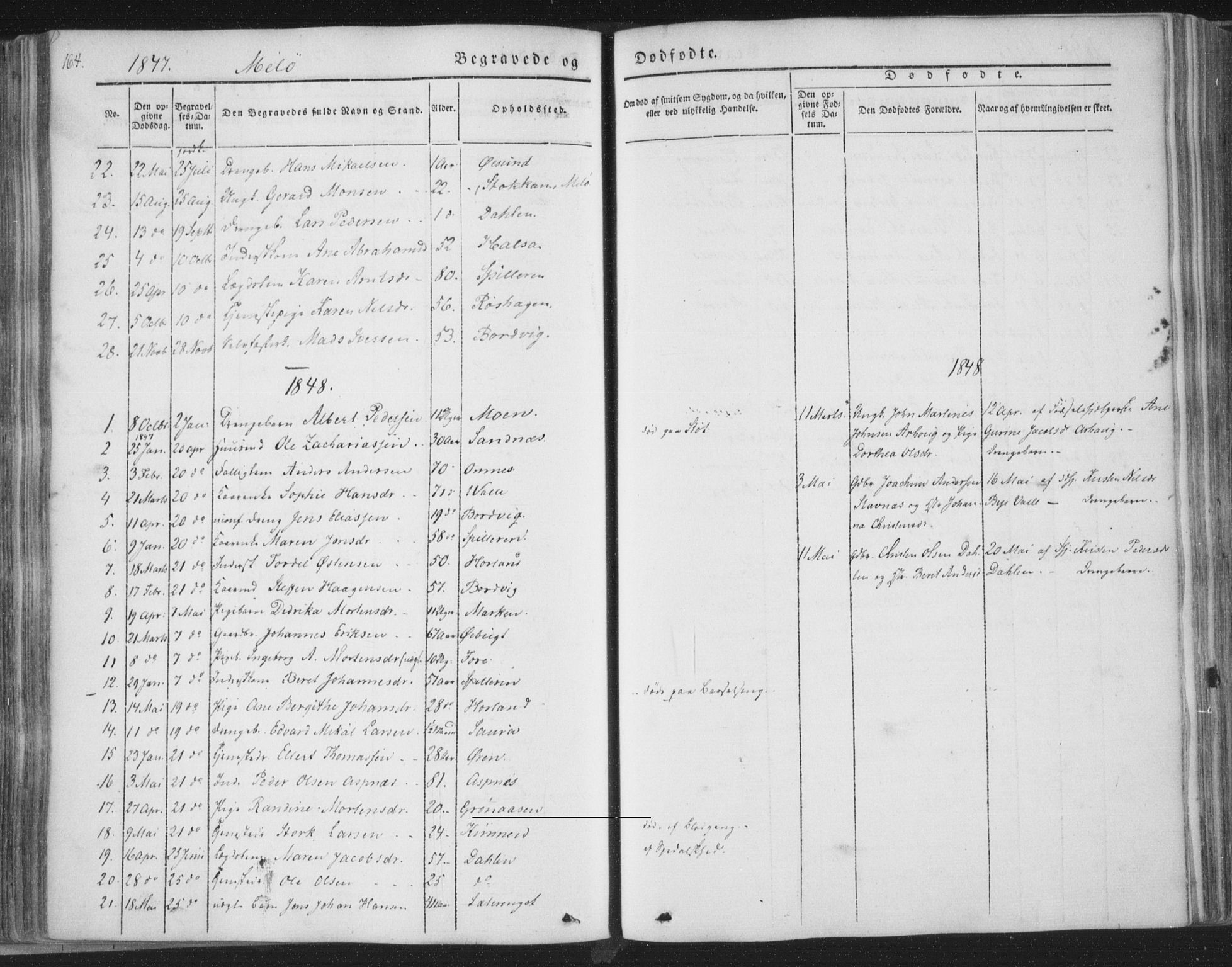 Ministerialprotokoller, klokkerbøker og fødselsregistre - Nordland, AV/SAT-A-1459/841/L0604: Parish register (official) no. 841A09 /2, 1845-1862, p. 164