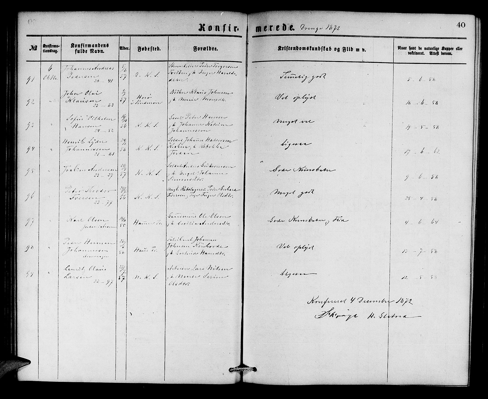 Korskirken sokneprestembete, AV/SAB-A-76101/H/Hab: Parish register (copy) no. C 2, 1869-1879, p. 40