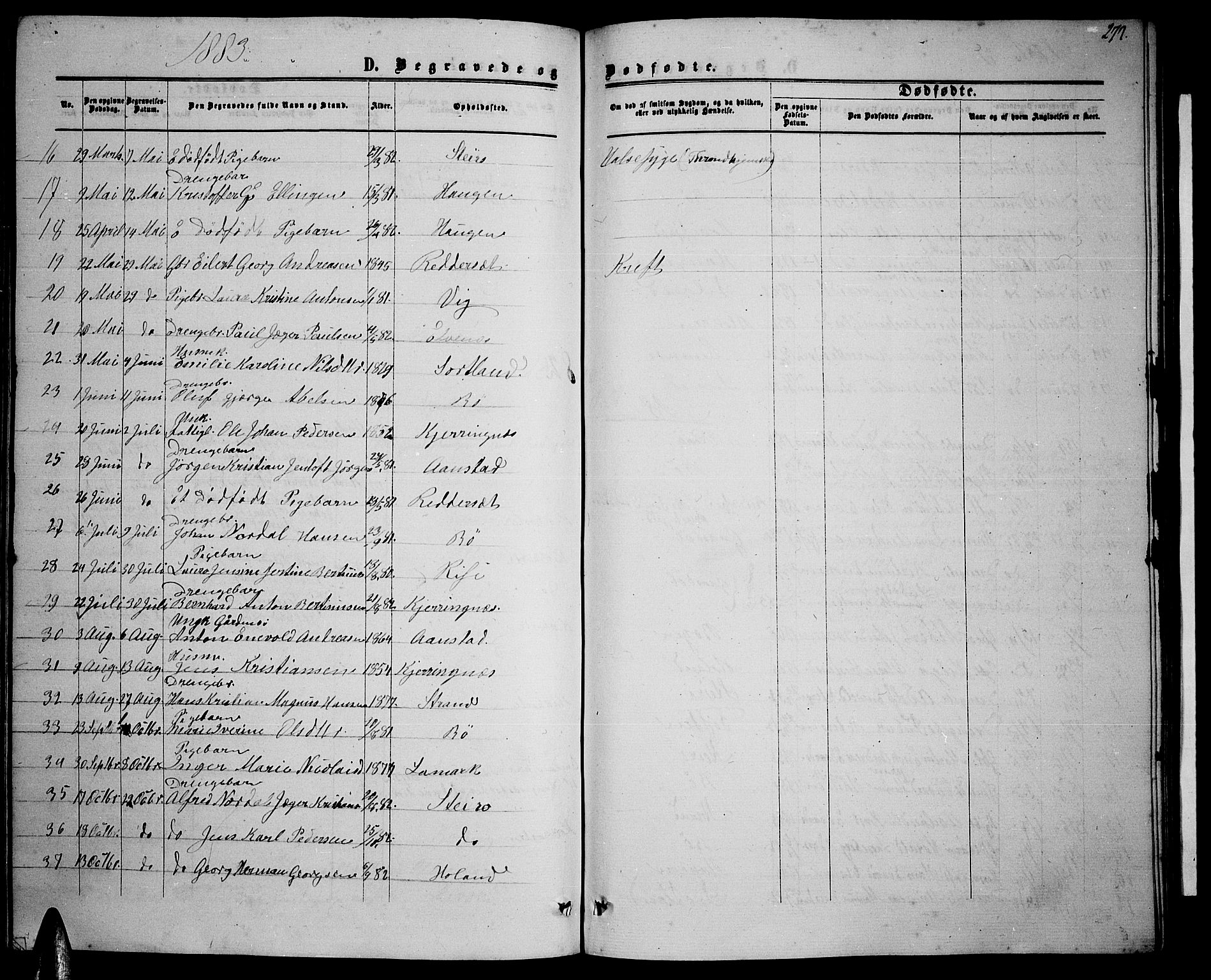 Ministerialprotokoller, klokkerbøker og fødselsregistre - Nordland, SAT/A-1459/895/L1381: Parish register (copy) no. 895C03, 1864-1885, p. 273
