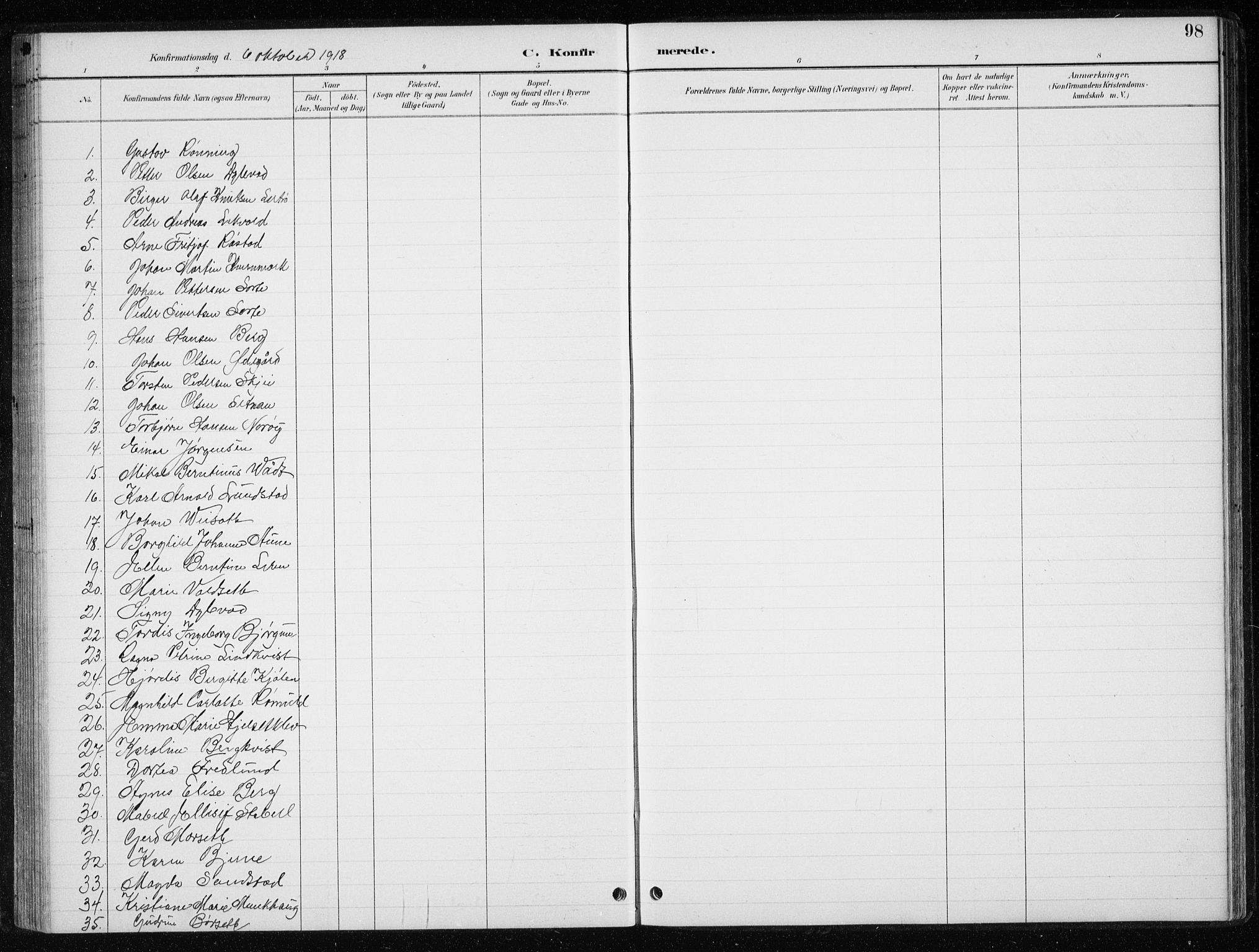 Ministerialprotokoller, klokkerbøker og fødselsregistre - Nord-Trøndelag, SAT/A-1458/710/L0096: Parish register (copy) no. 710C01, 1892-1925, p. 98