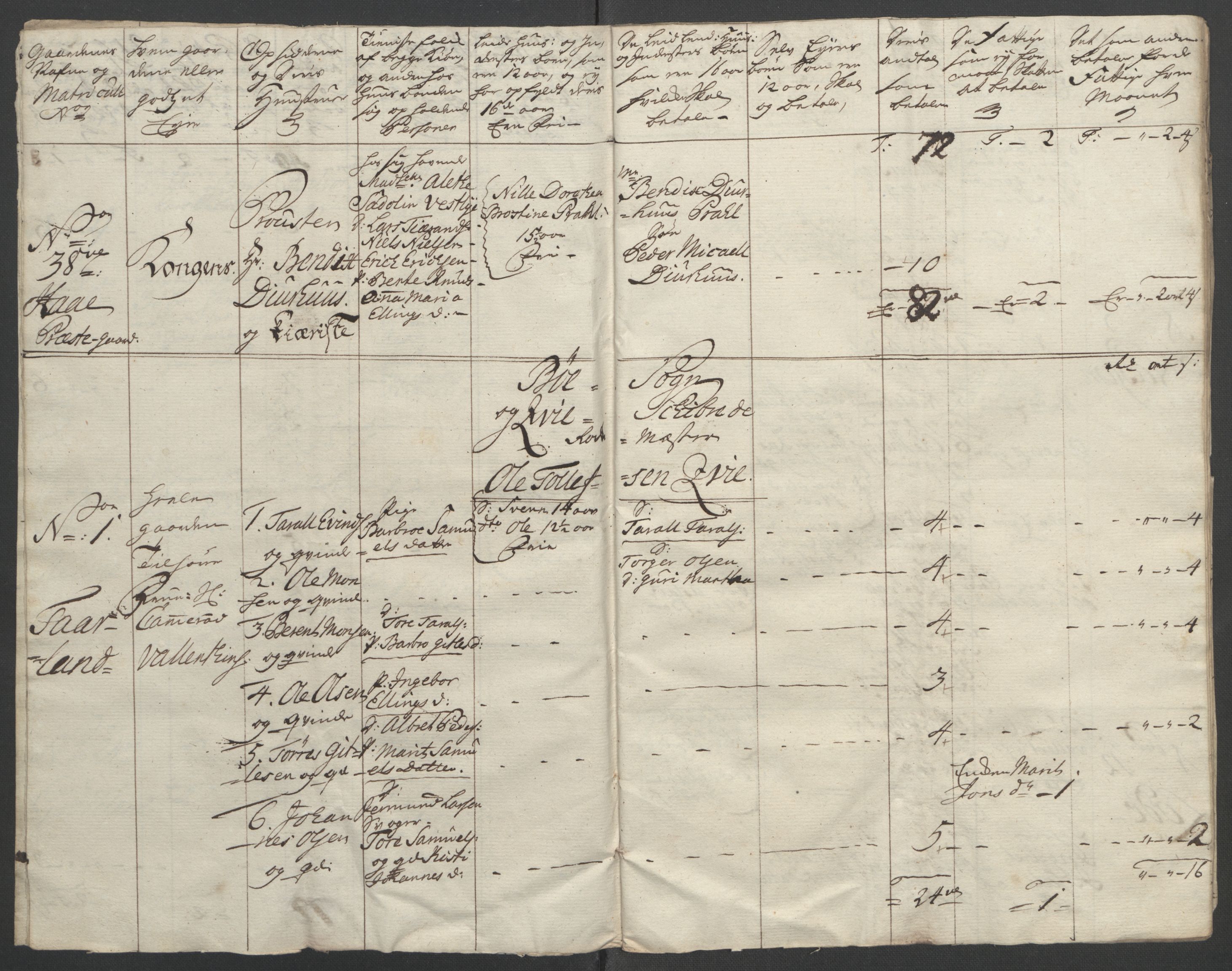 Rentekammeret inntil 1814, Reviderte regnskaper, Fogderegnskap, AV/RA-EA-4092/R46/L2835: Ekstraskatten Jæren og Dalane, 1762-1764, p. 232