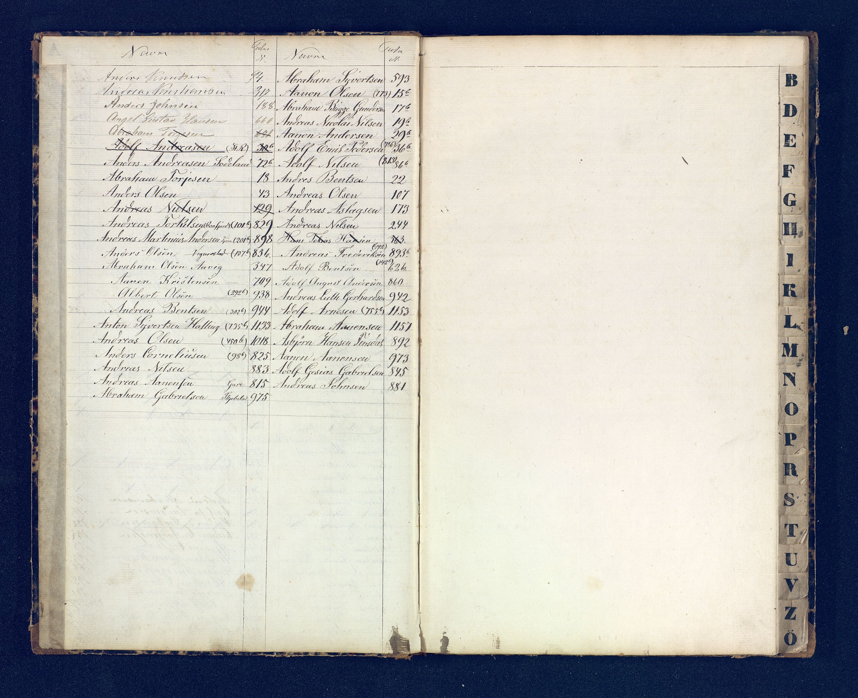 Mandal mønstringskrets, SAK/2031-0016/F/Fb/L0017/0001: Register til annontasjonsrulle og hovedrulle, Y-37 / Register til hovedrulle Y-19 (2 stykker), 1860-1866, p. 47