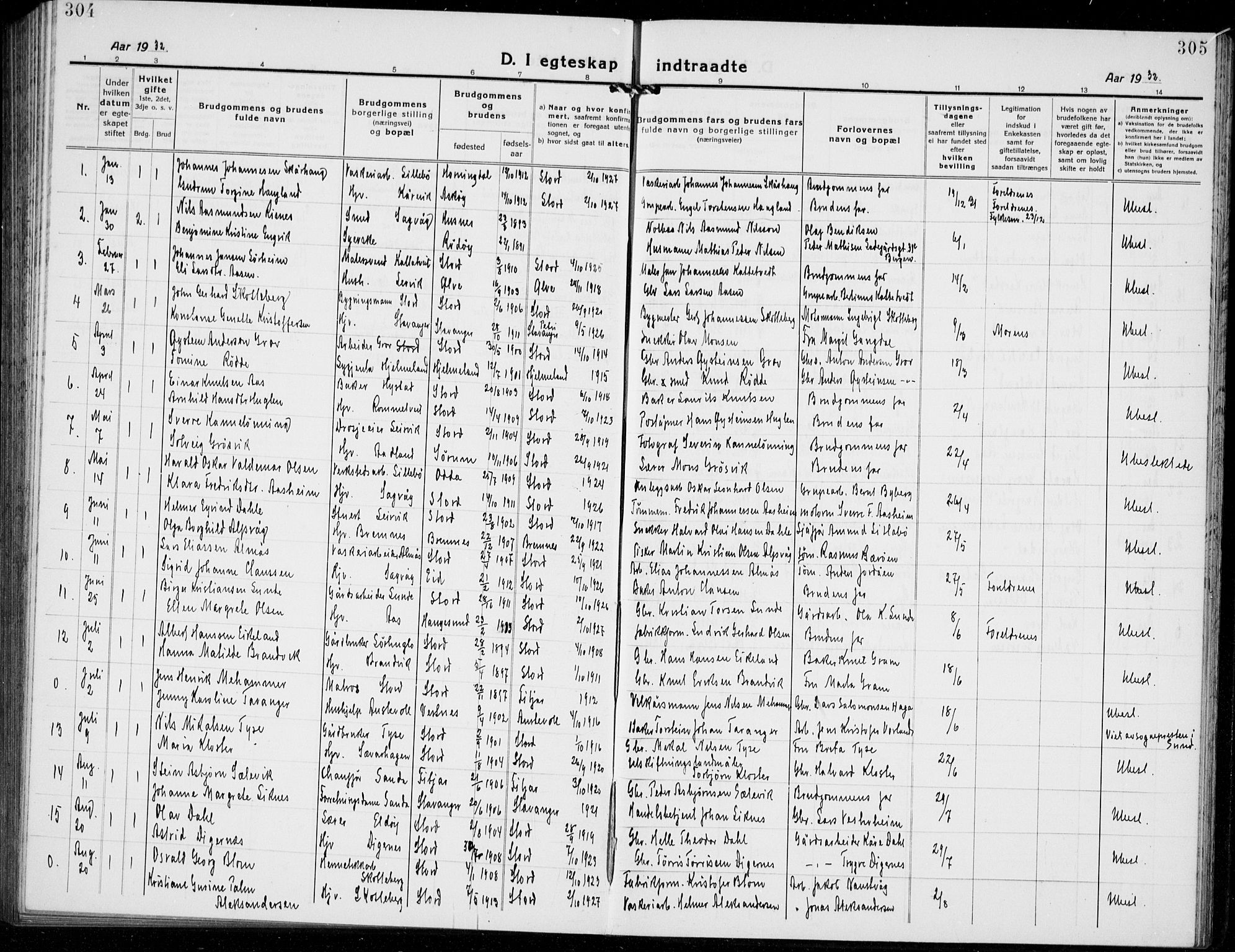 Stord sokneprestembete, AV/SAB-A-78201/H/Hab: Parish register (copy) no. A 4, 1919-1933, p. 304-305