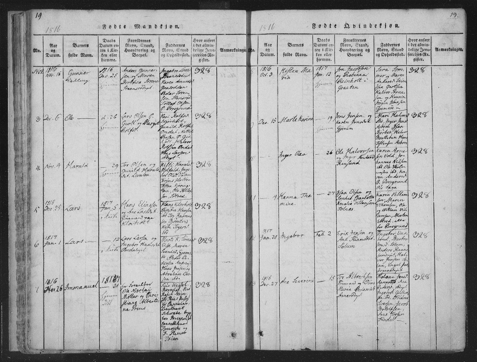 Solum kirkebøker, SAKO/A-306/F/Fa/L0004: Parish register (official) no. I 4, 1814-1833, p. 19