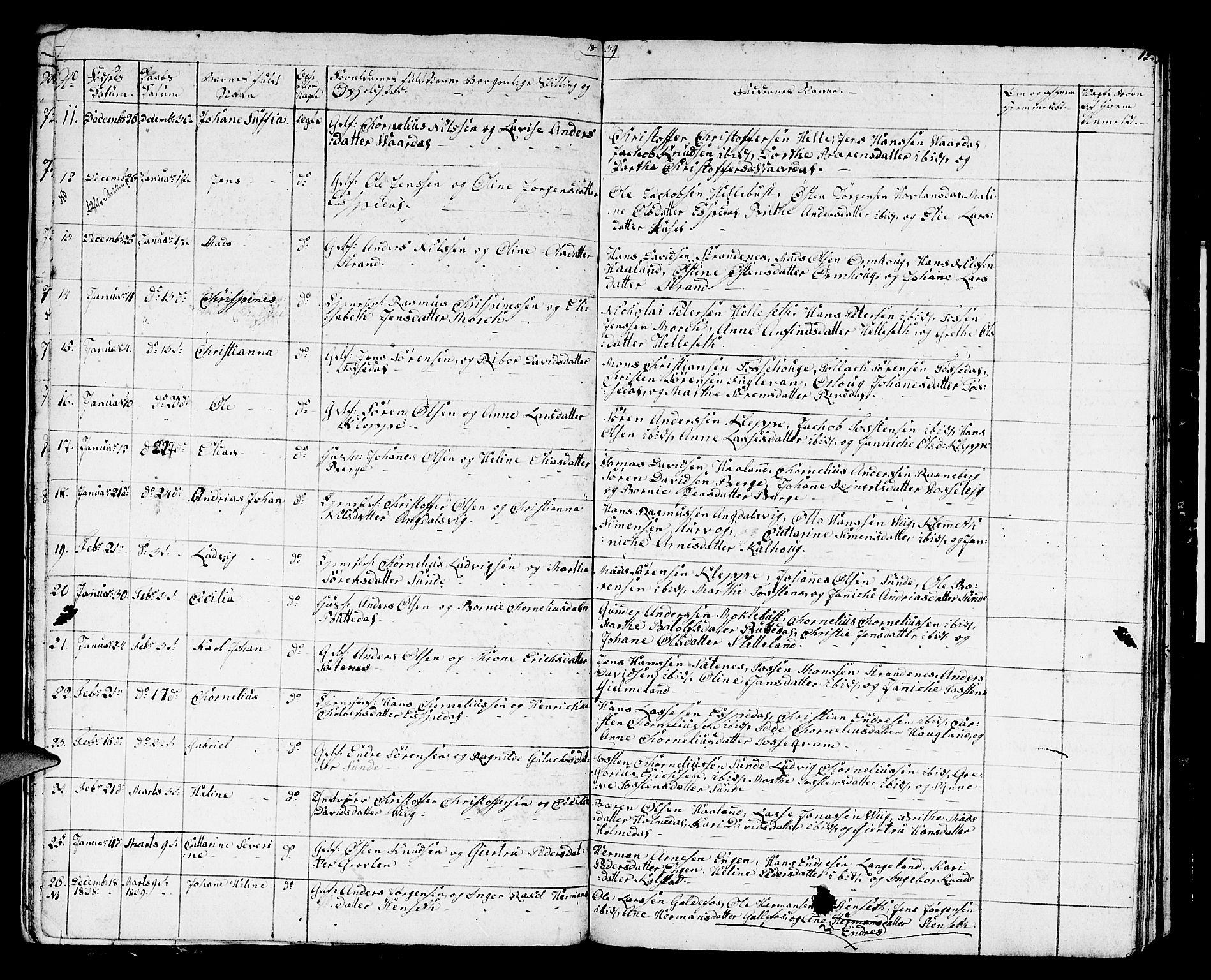 Fjaler sokneprestembete, SAB/A-79801/H/Hab/Haba/L0001: Parish register (copy) no. A 1, 1836-1846, p. 12