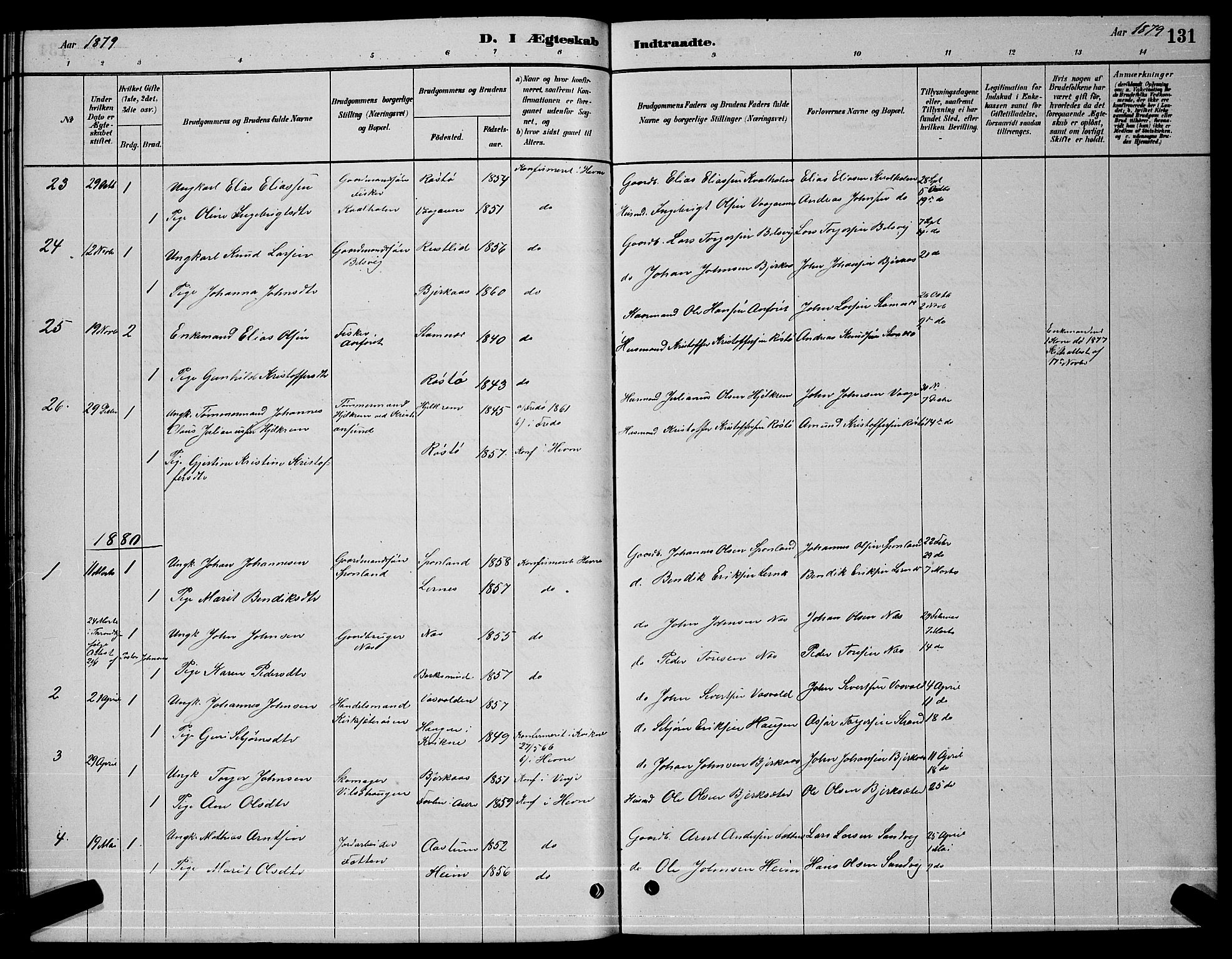 Ministerialprotokoller, klokkerbøker og fødselsregistre - Sør-Trøndelag, AV/SAT-A-1456/630/L0504: Parish register (copy) no. 630C02, 1879-1898, p. 131