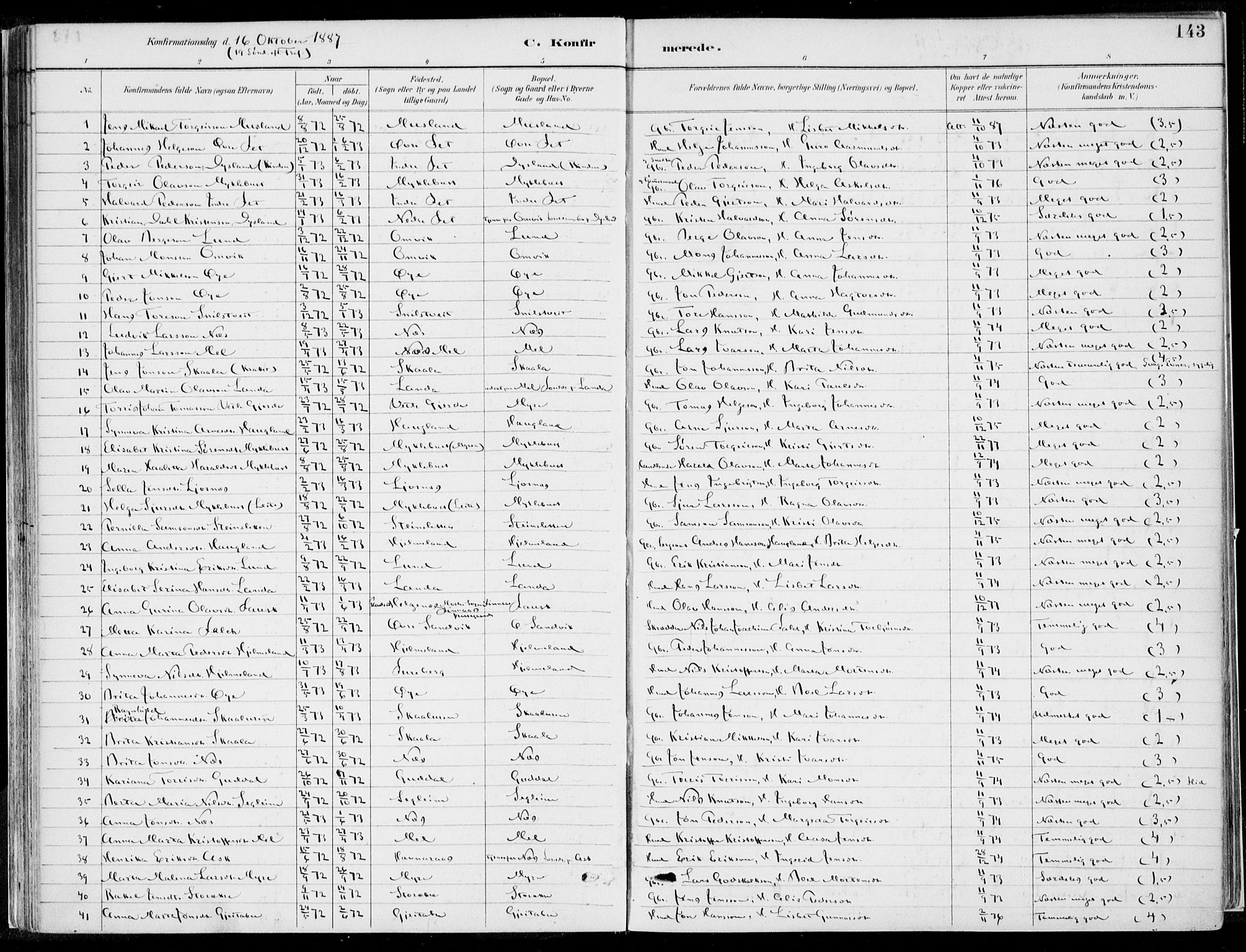 Kvinnherad sokneprestembete, SAB/A-76401/H/Haa: Parish register (official) no. B  1, 1887-1921, p. 143