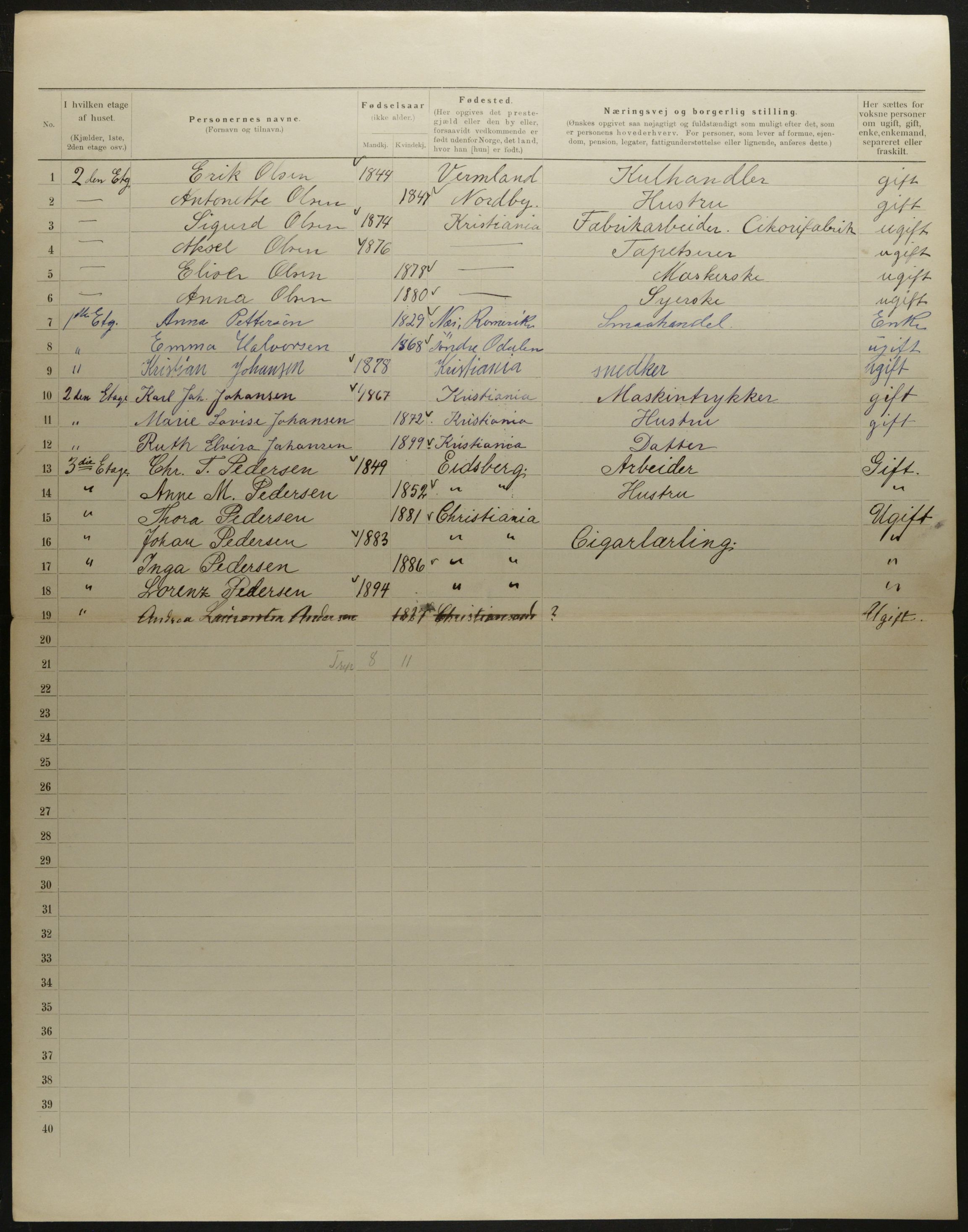 OBA, Municipal Census 1901 for Kristiania, 1901, p. 8093