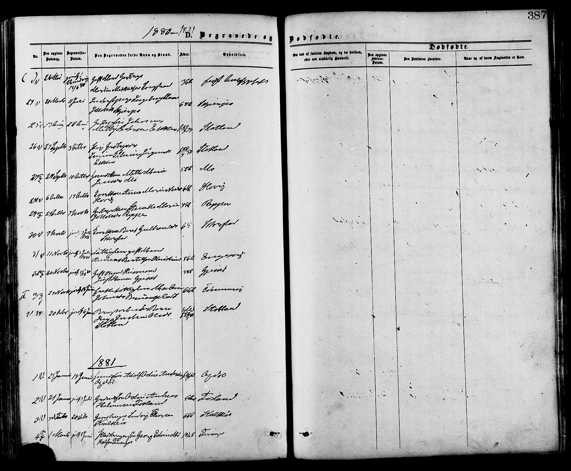 Ministerialprotokoller, klokkerbøker og fødselsregistre - Nord-Trøndelag, AV/SAT-A-1458/773/L0616: Parish register (official) no. 773A07, 1870-1887, p. 387