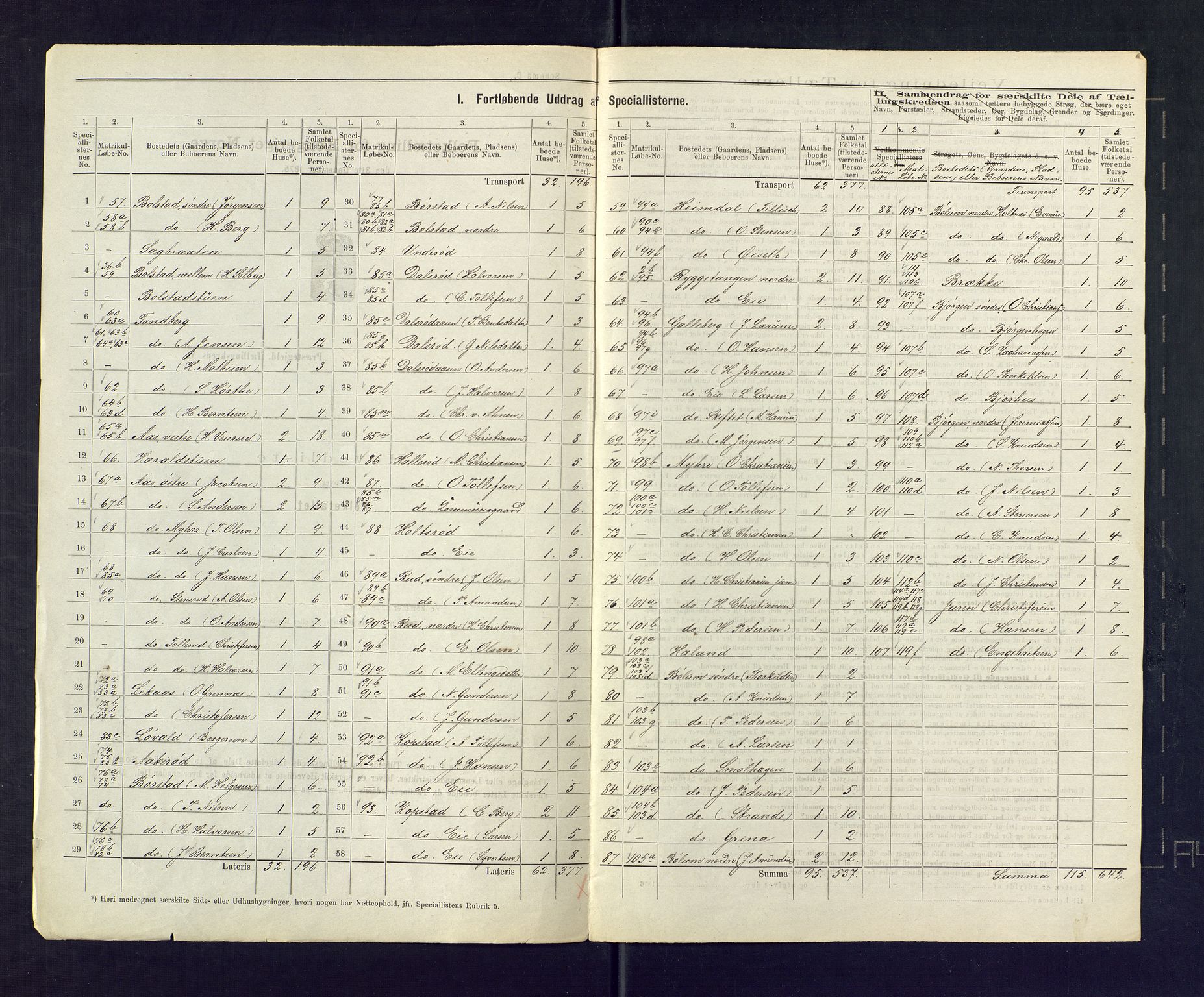 SAKO, 1875 census for 0713P Sande, 1875, p. 16