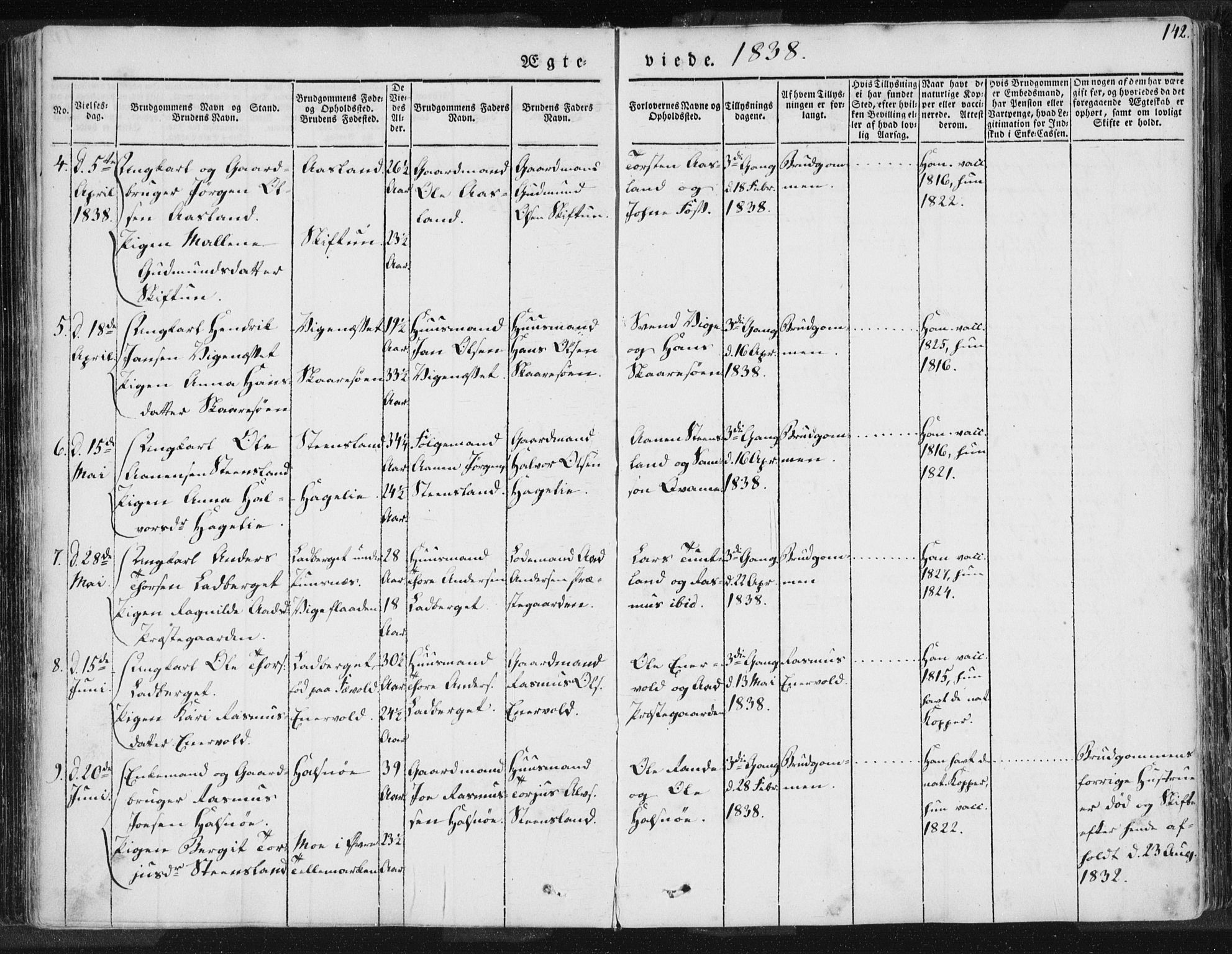 Hjelmeland sokneprestkontor, SAST/A-101843/01/IV/L0006: Parish register (official) no. A 6, 1834-1845, p. 142