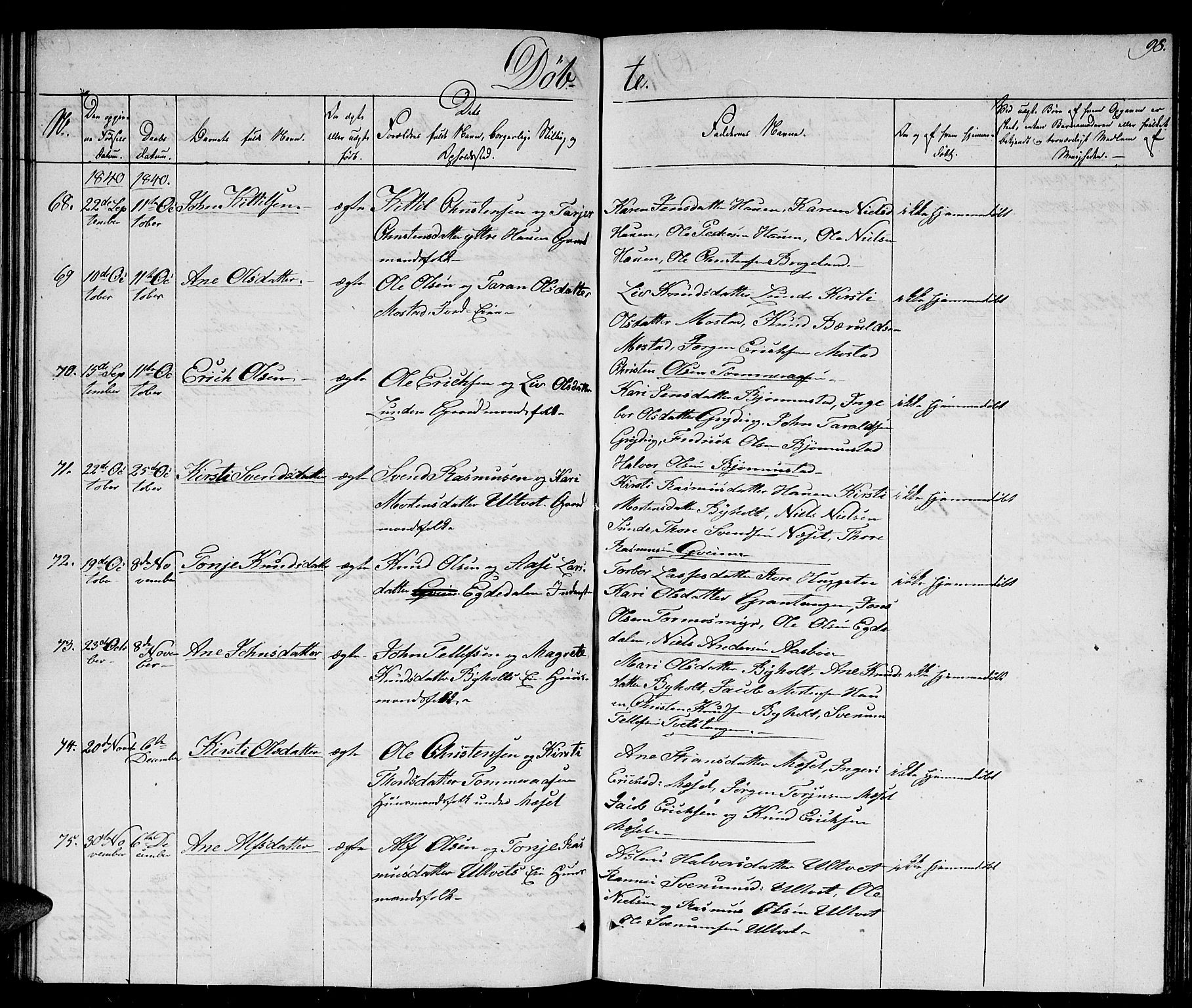 Gjerstad sokneprestkontor, AV/SAK-1111-0014/F/Fb/Fba/L0003: Parish register (copy) no. B 3, 1829-1844, p. 98