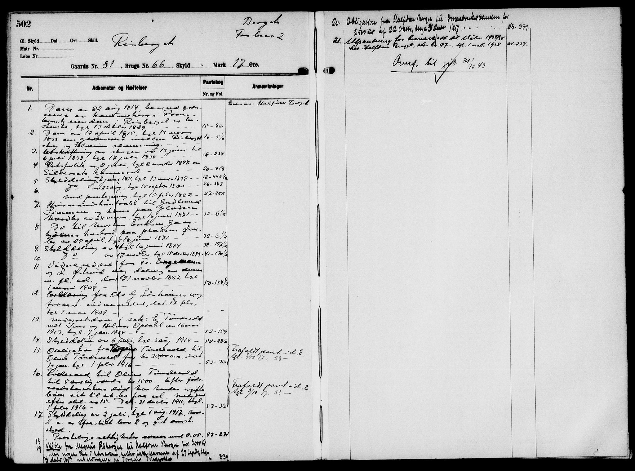 Solør tingrett, AV/SAH-TING-008/H/Ha/Hak/L0006: Mortgage register no. VI, 1900-1935, p. 502