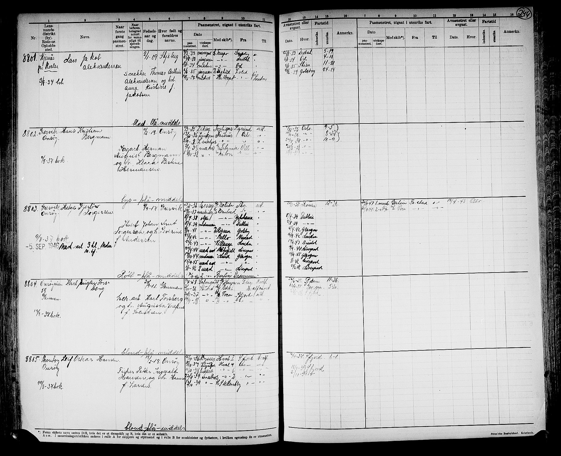 Fredrikstad mønstringskontor, SAO/A-10569b/F/Fc/Fcb/L0022: Hovedrulle, 1922, p. 250