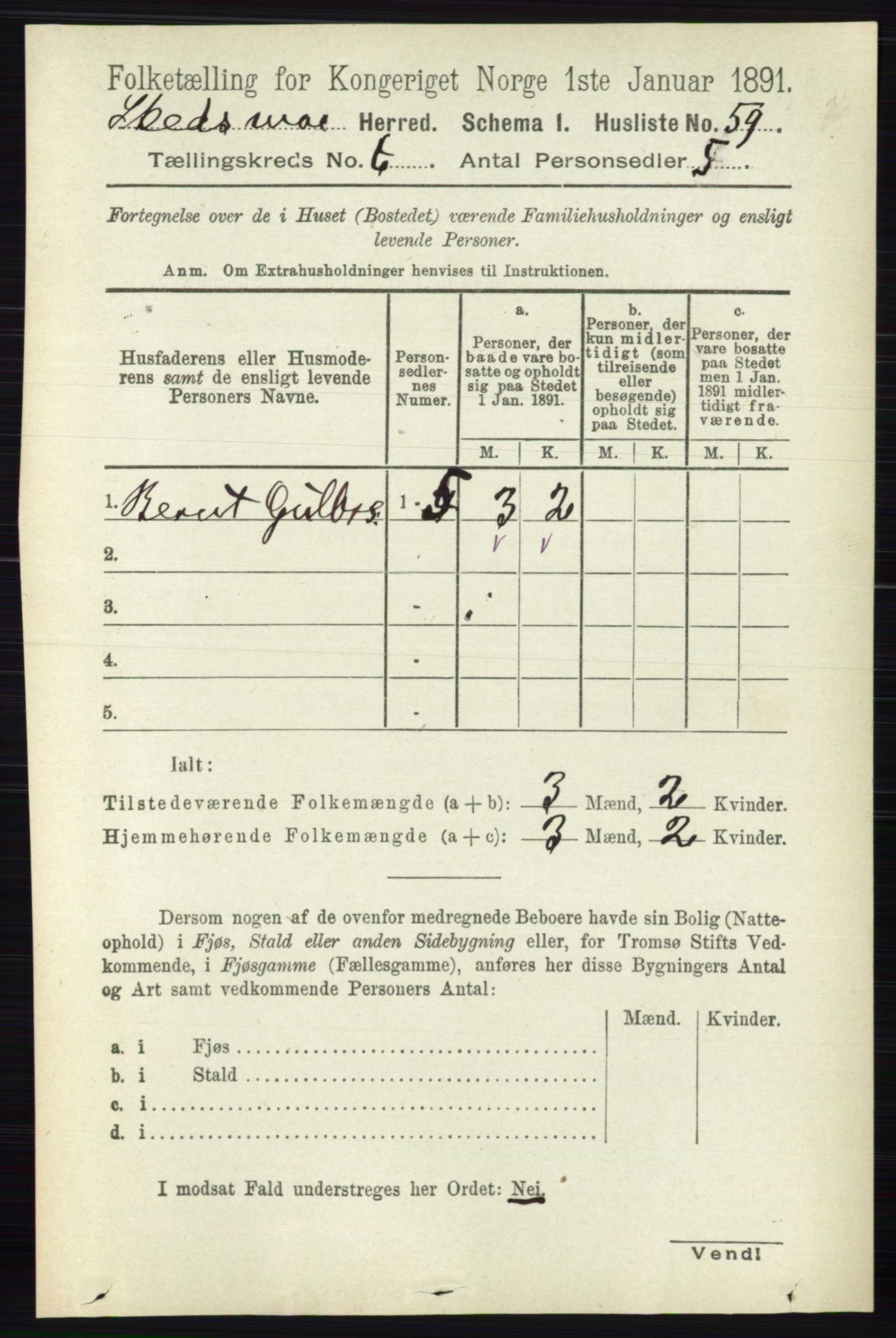 RA, 1891 census for 0231 Skedsmo, 1891, p. 2717