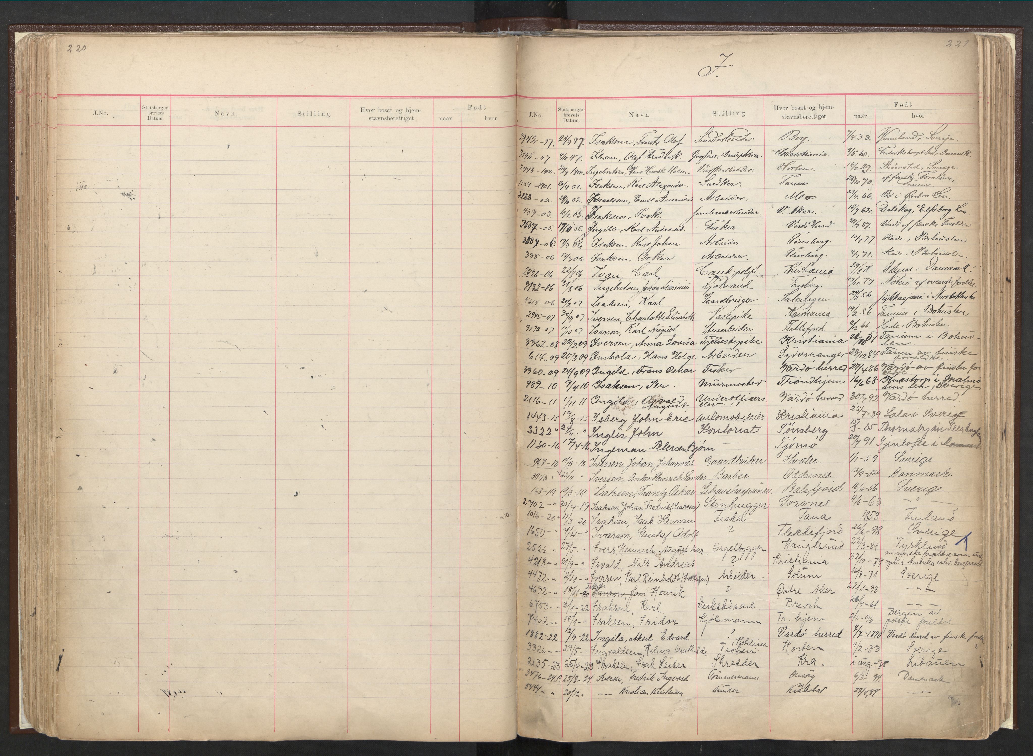 Justisdepartementet, 3. politikontor P3, AV/RA-S-1051/C/Cc/L0001: Journal over statsborgersaker, 1891-1946, p. 220-221