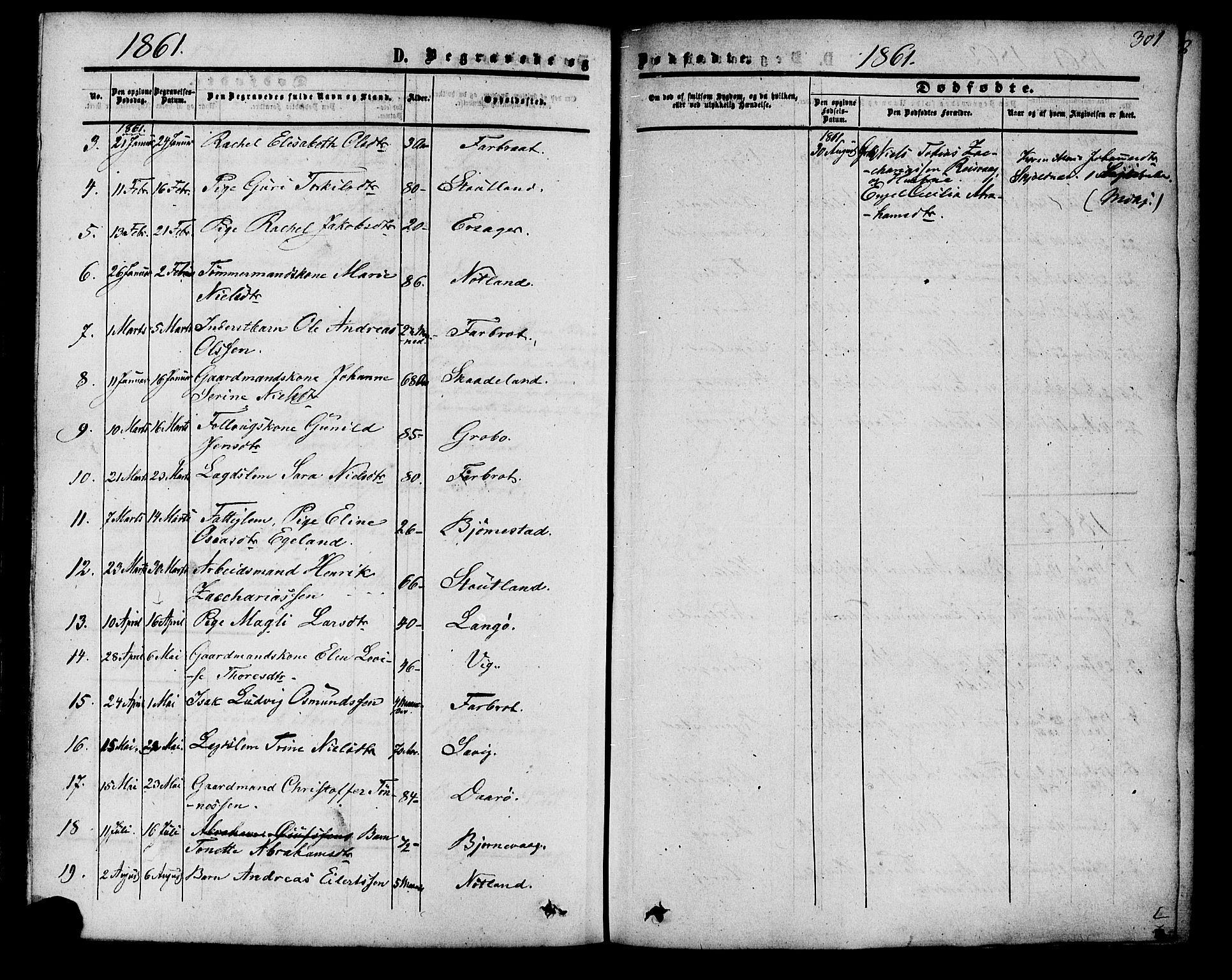 Herad sokneprestkontor, AV/SAK-1111-0018/F/Fa/Fab/L0004: Parish register (official) no. A 4, 1853-1885, p. 301