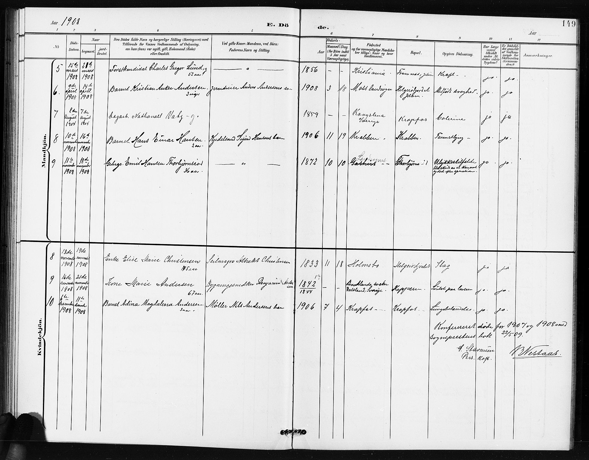 Moss prestekontor Kirkebøker, AV/SAO-A-2003/G/Gb/L0002: Parish register (copy) no. II 2, 1900-1910, p. 149