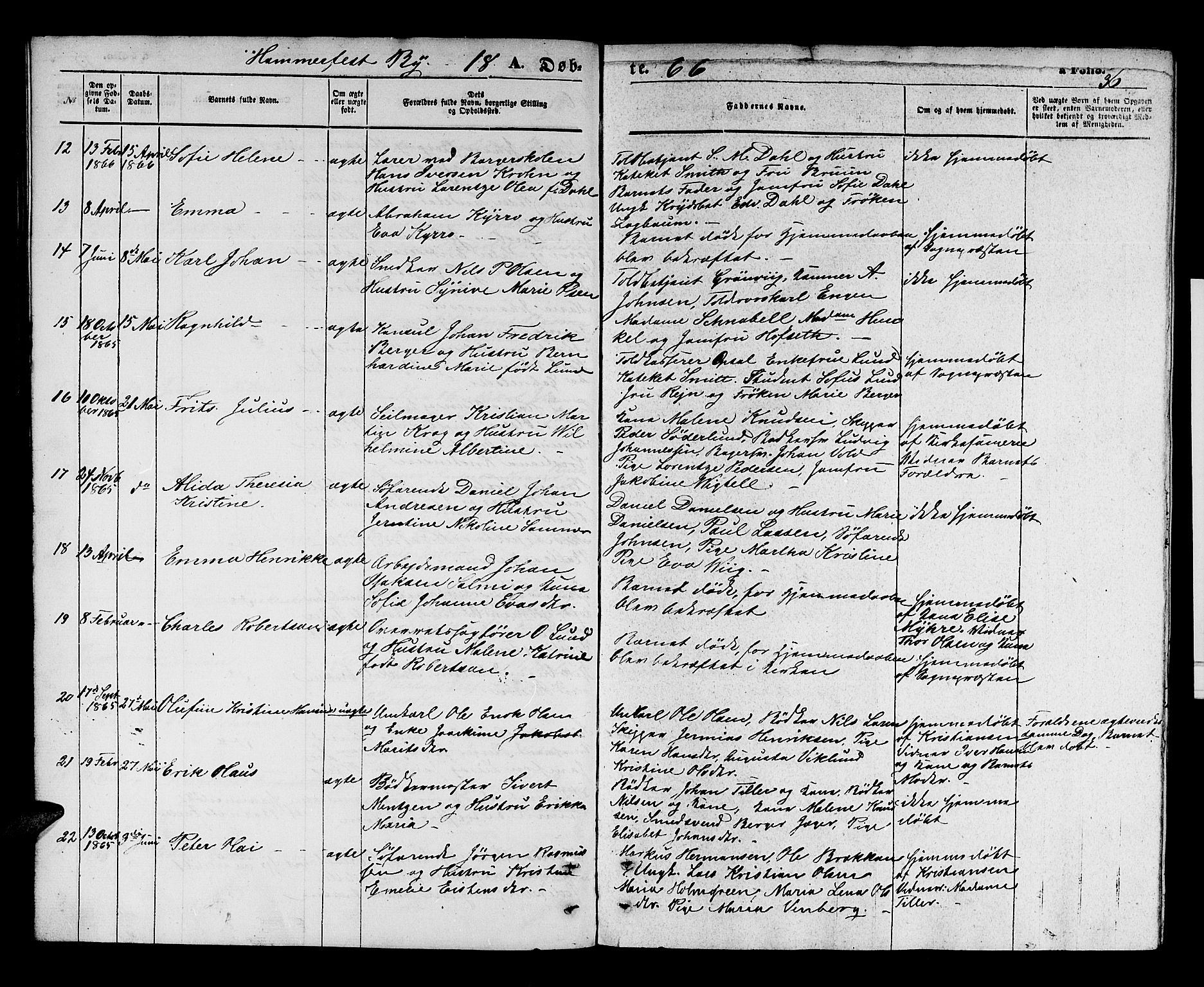 Hammerfest sokneprestkontor, AV/SATØ-S-1347/H/Hb/L0003.klokk: Parish register (copy) no. 3 /1, 1862-1868, p. 36