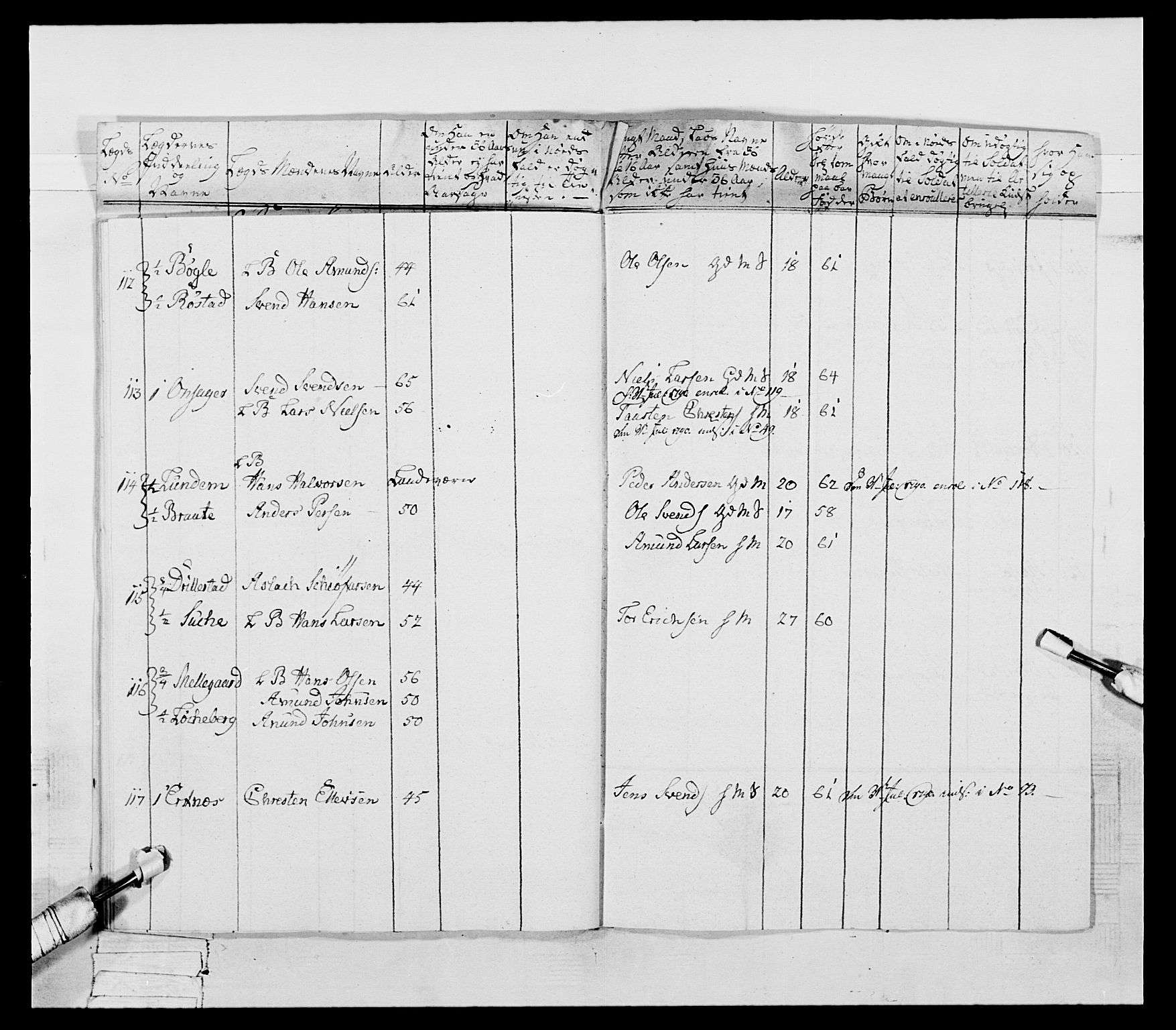 Generalitets- og kommissariatskollegiet, Det kongelige norske kommissariatskollegium, AV/RA-EA-5420/E/Eh/L0053: 1. Smålenske nasjonale infanteriregiment, 1789, p. 462