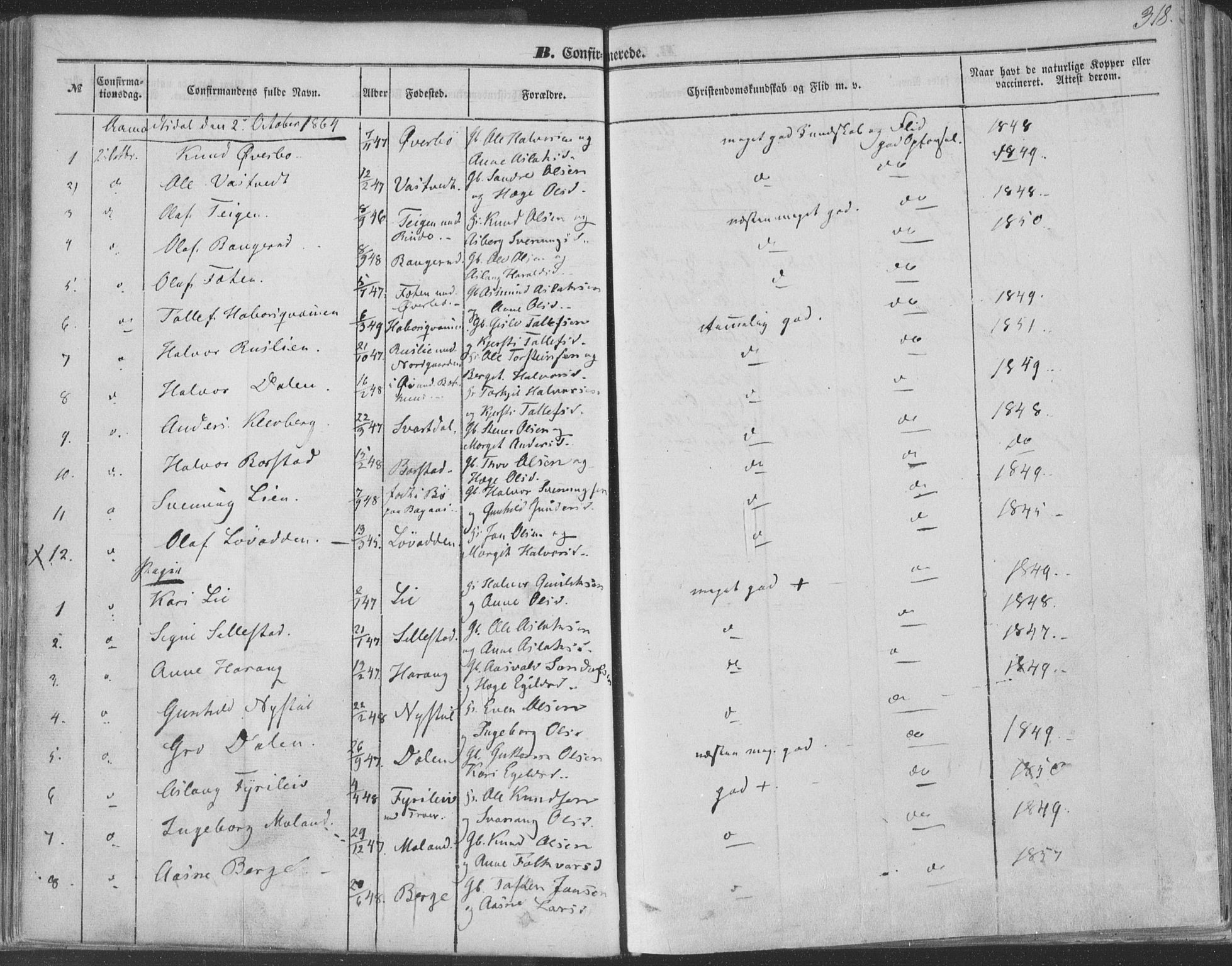 Seljord kirkebøker, SAKO/A-20/F/Fa/L012b: Parish register (official) no. I 12B, 1850-1865, p. 318